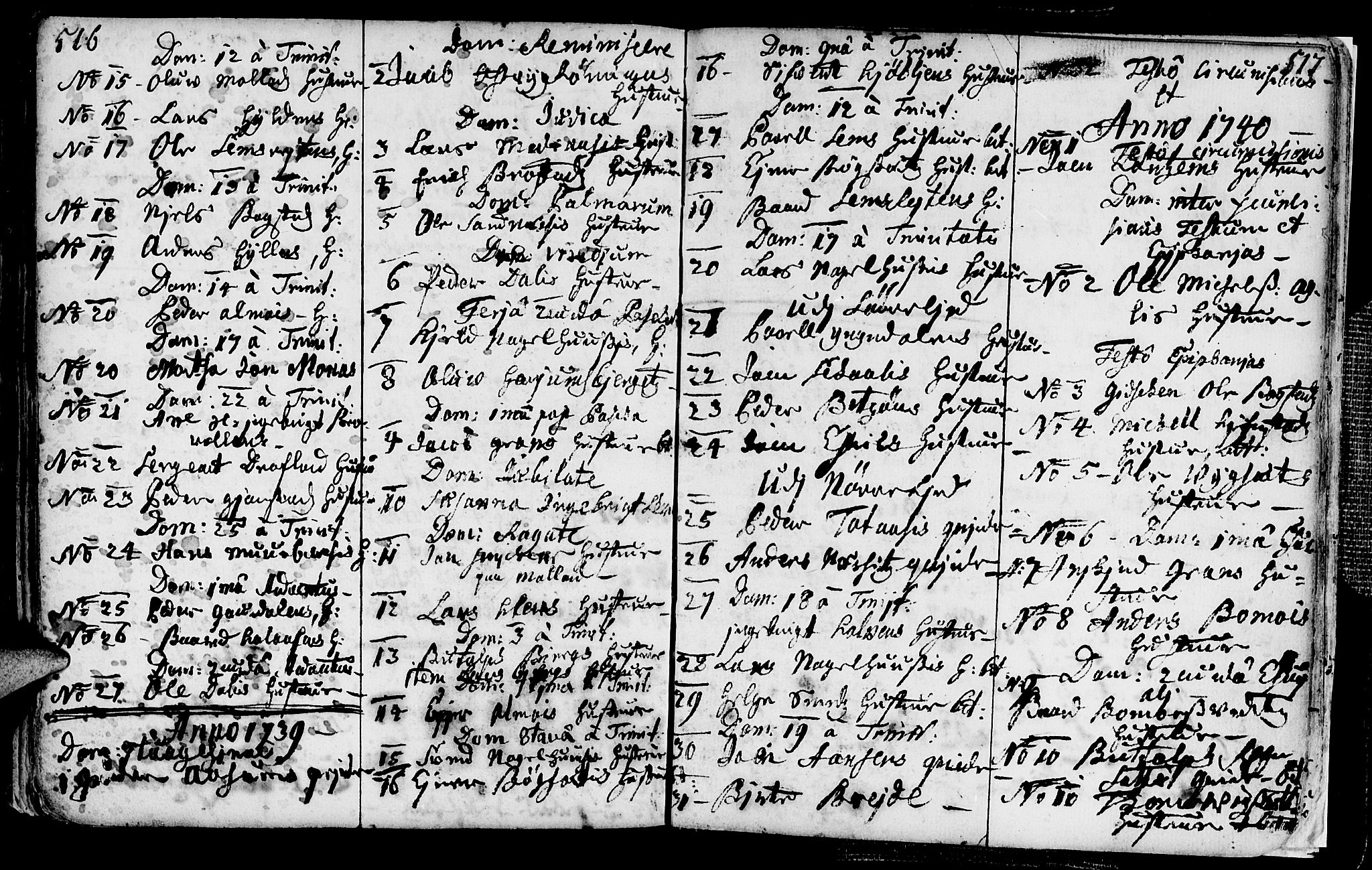 Ministerialprotokoller, klokkerbøker og fødselsregistre - Nord-Trøndelag, SAT/A-1458/749/L0467: Parish register (official) no. 749A01, 1733-1787, p. 516-517
