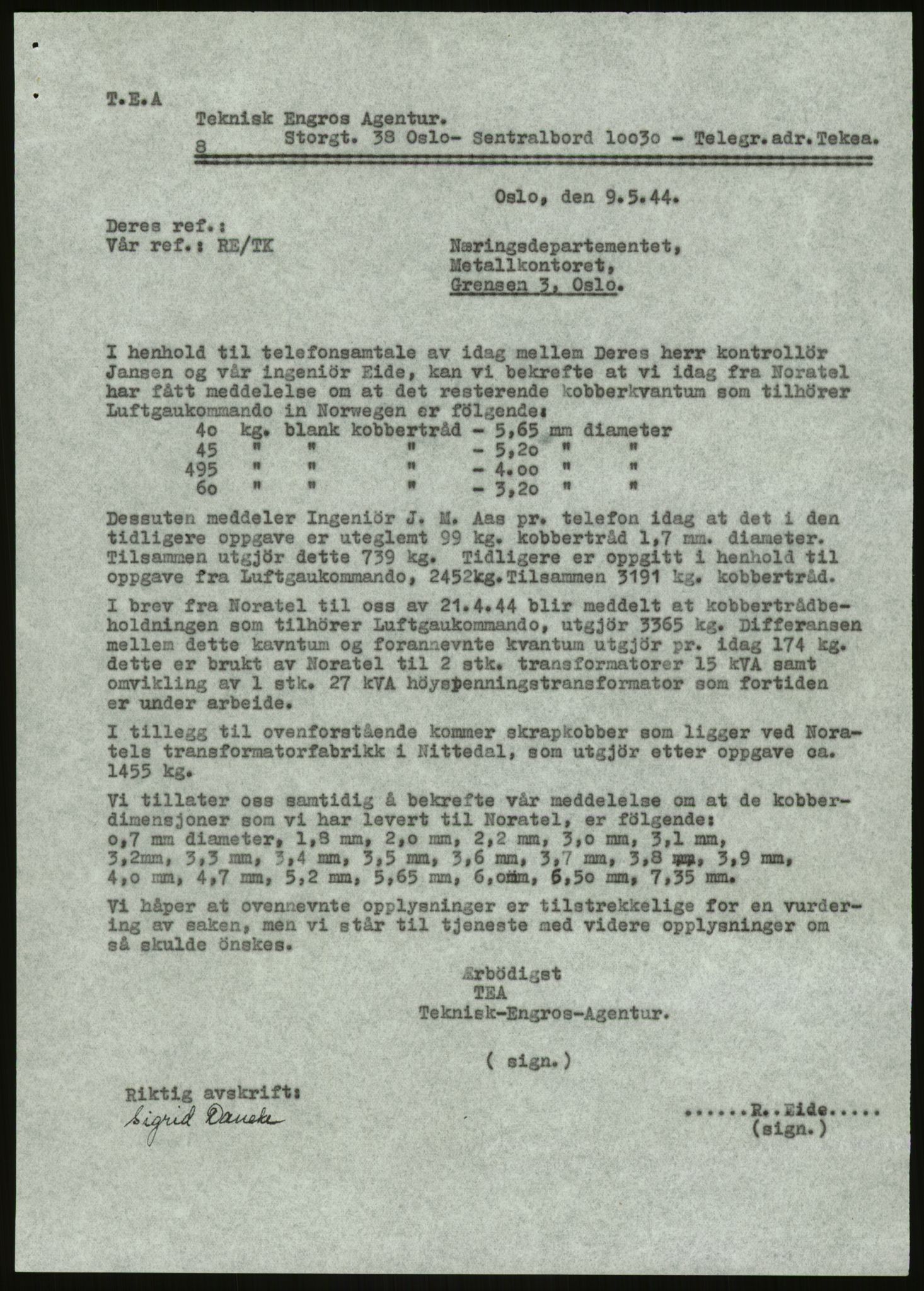 Direktoratet for industriforsyning, Sekretariatet, AV/RA-S-4153/D/Df/L0054: 9. Metallkontoret, 1940-1945, p. 427