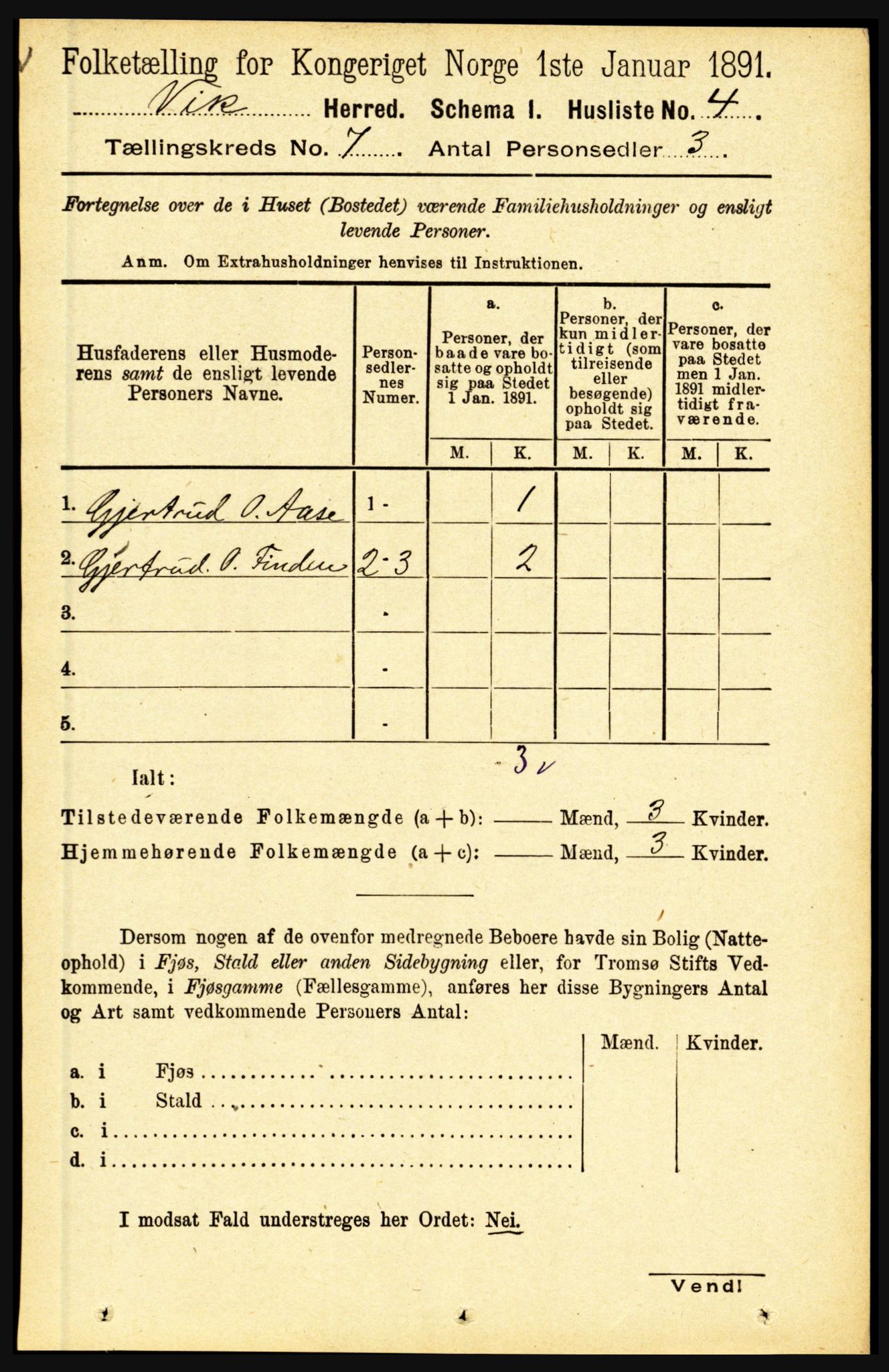 RA, 1891 census for 1417 Vik, 1891, p. 3170