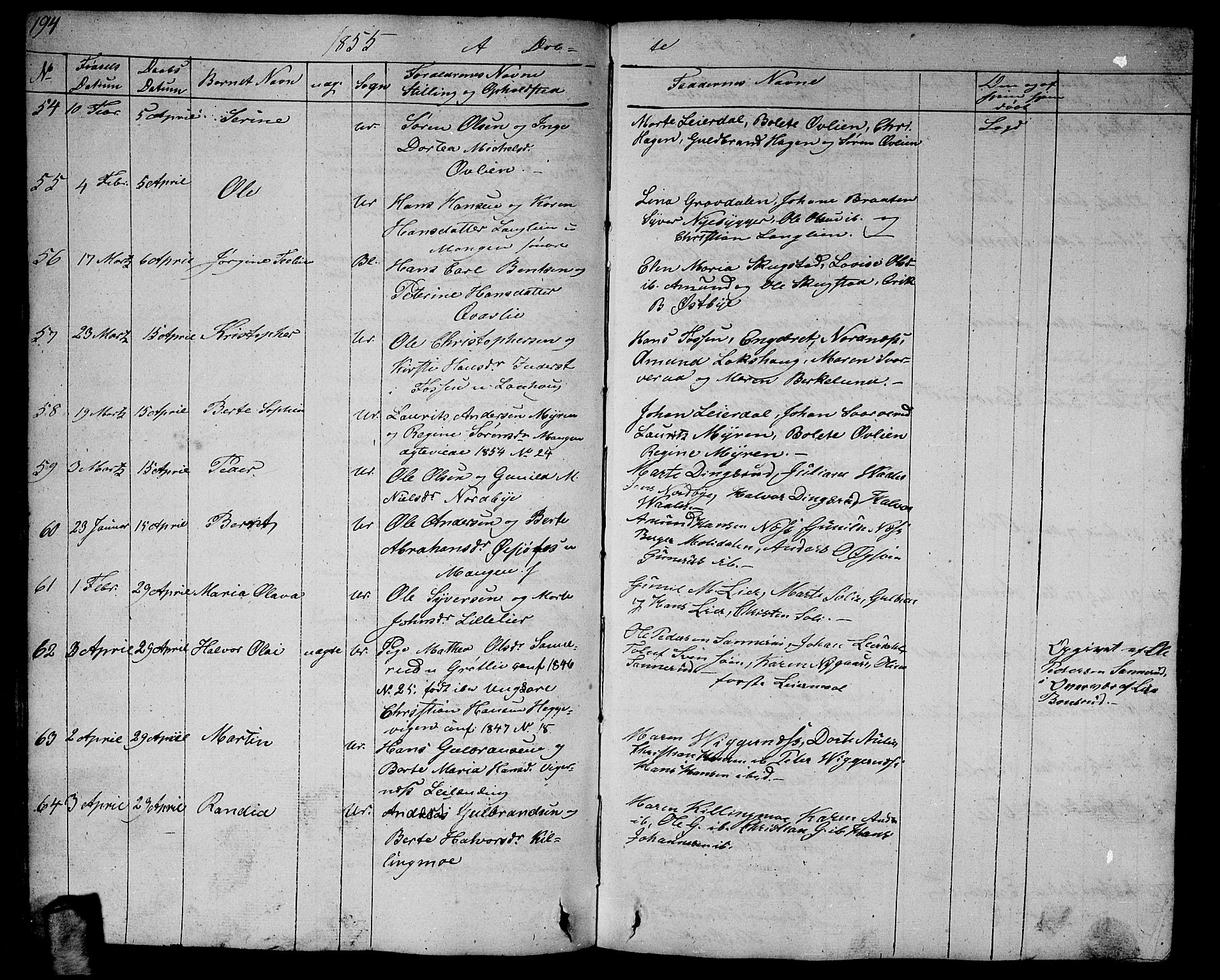 Aurskog prestekontor Kirkebøker, AV/SAO-A-10304a/G/Ga/L0002: Parish register (copy) no. I 2, 1829-1857, p. 194