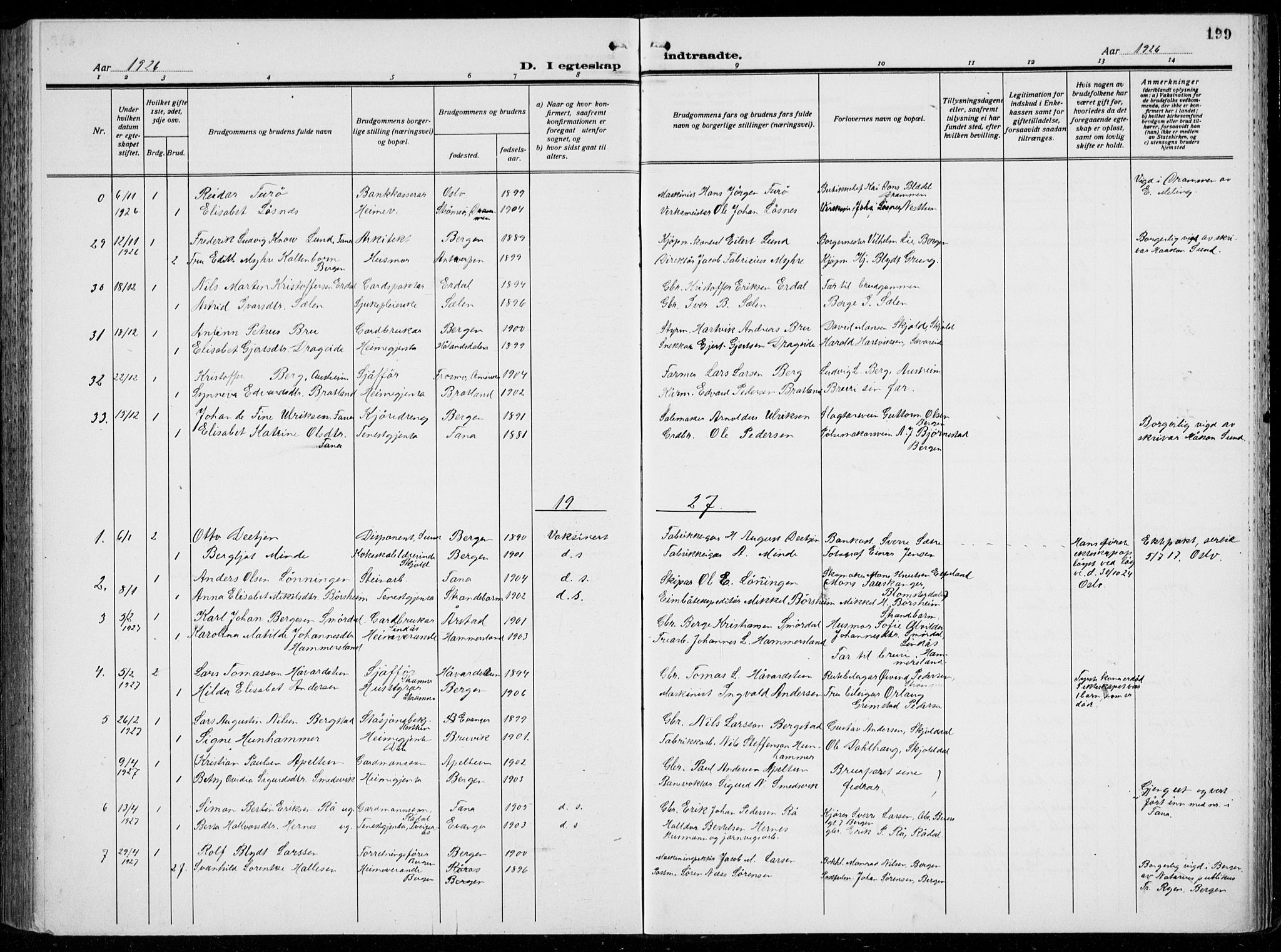 Birkeland Sokneprestembete, SAB/A-74601/H/Hab: Parish register (copy) no. A  8, 1923-1933, p. 199