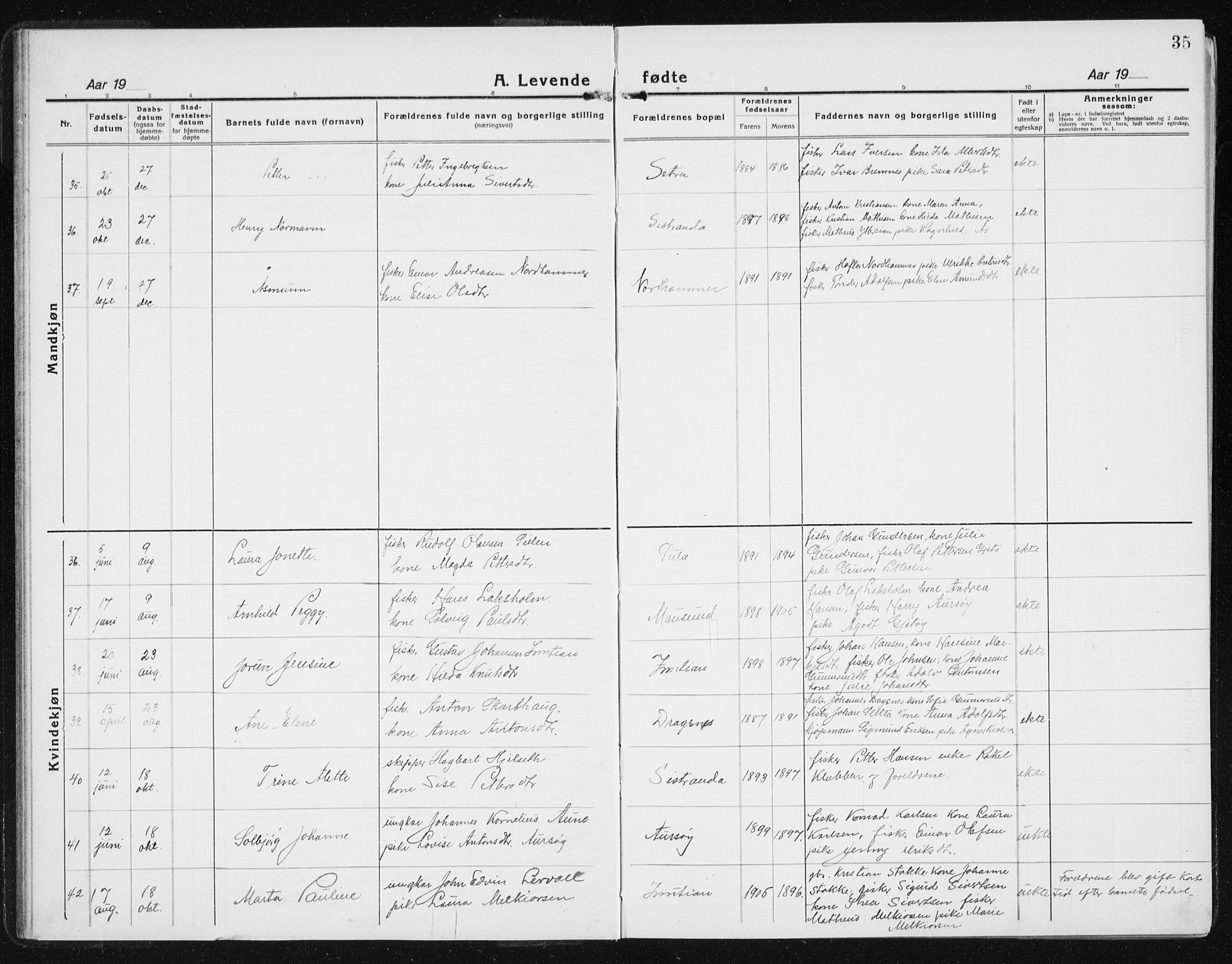 Ministerialprotokoller, klokkerbøker og fødselsregistre - Sør-Trøndelag, AV/SAT-A-1456/640/L0589: Parish register (copy) no. 640C06, 1922-1934, p. 35