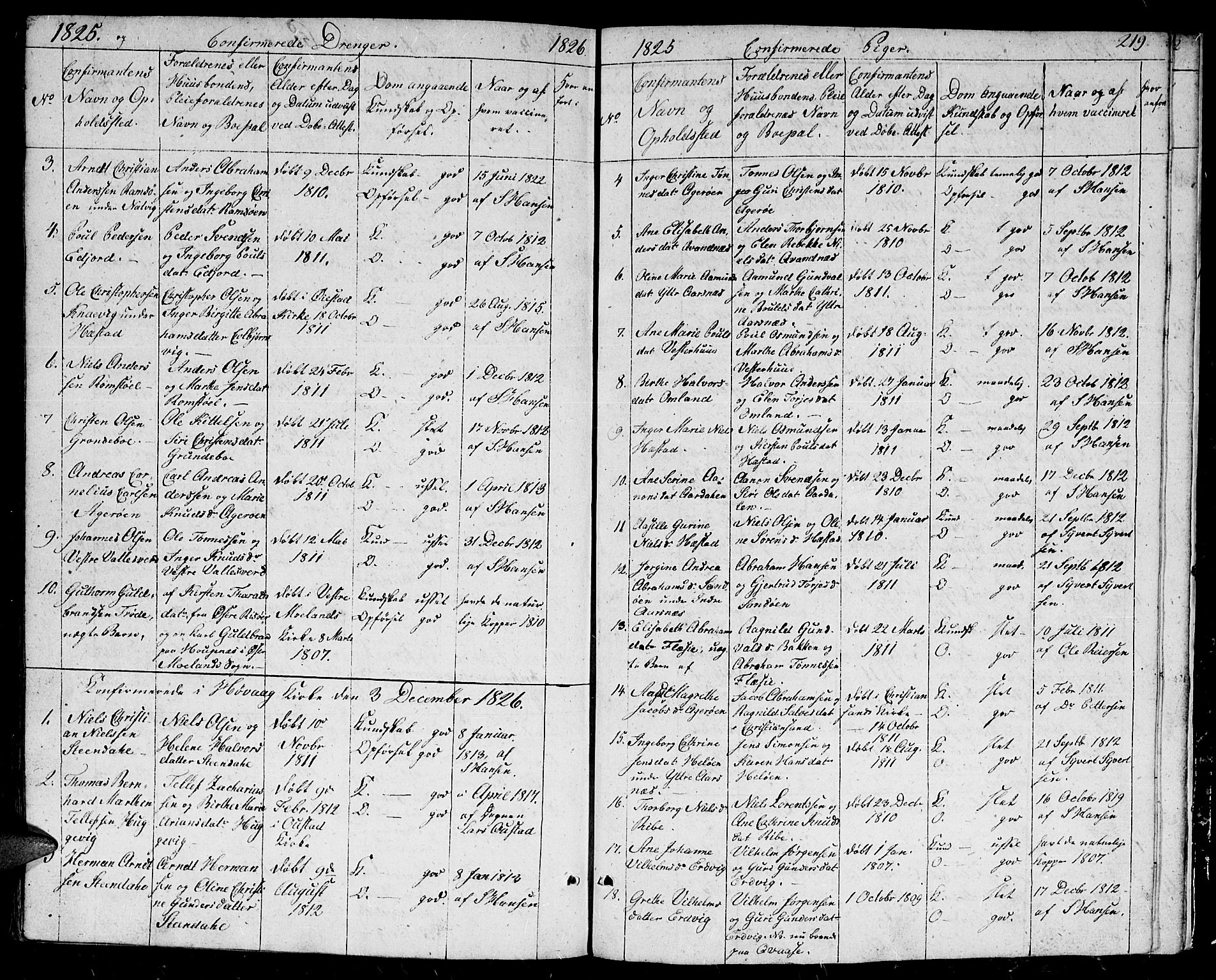 Høvåg sokneprestkontor, SAK/1111-0025/F/Fb/L0001: Parish register (copy) no. B 1, 1817-1846, p. 219