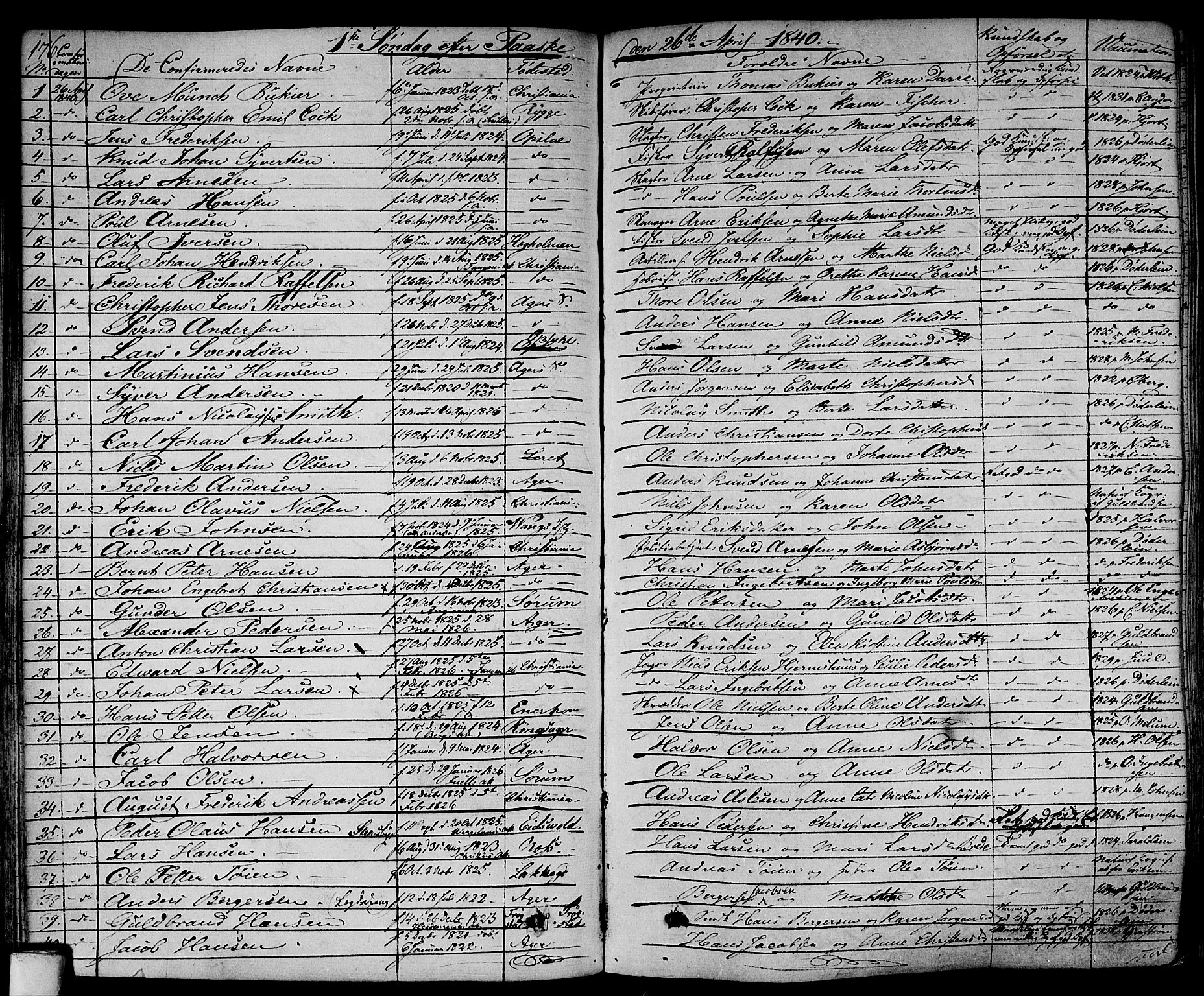 Gamlebyen prestekontor Kirkebøker, SAO/A-10884/F/Fa/L0003: Parish register (official) no. 3, 1829-1849, p. 176