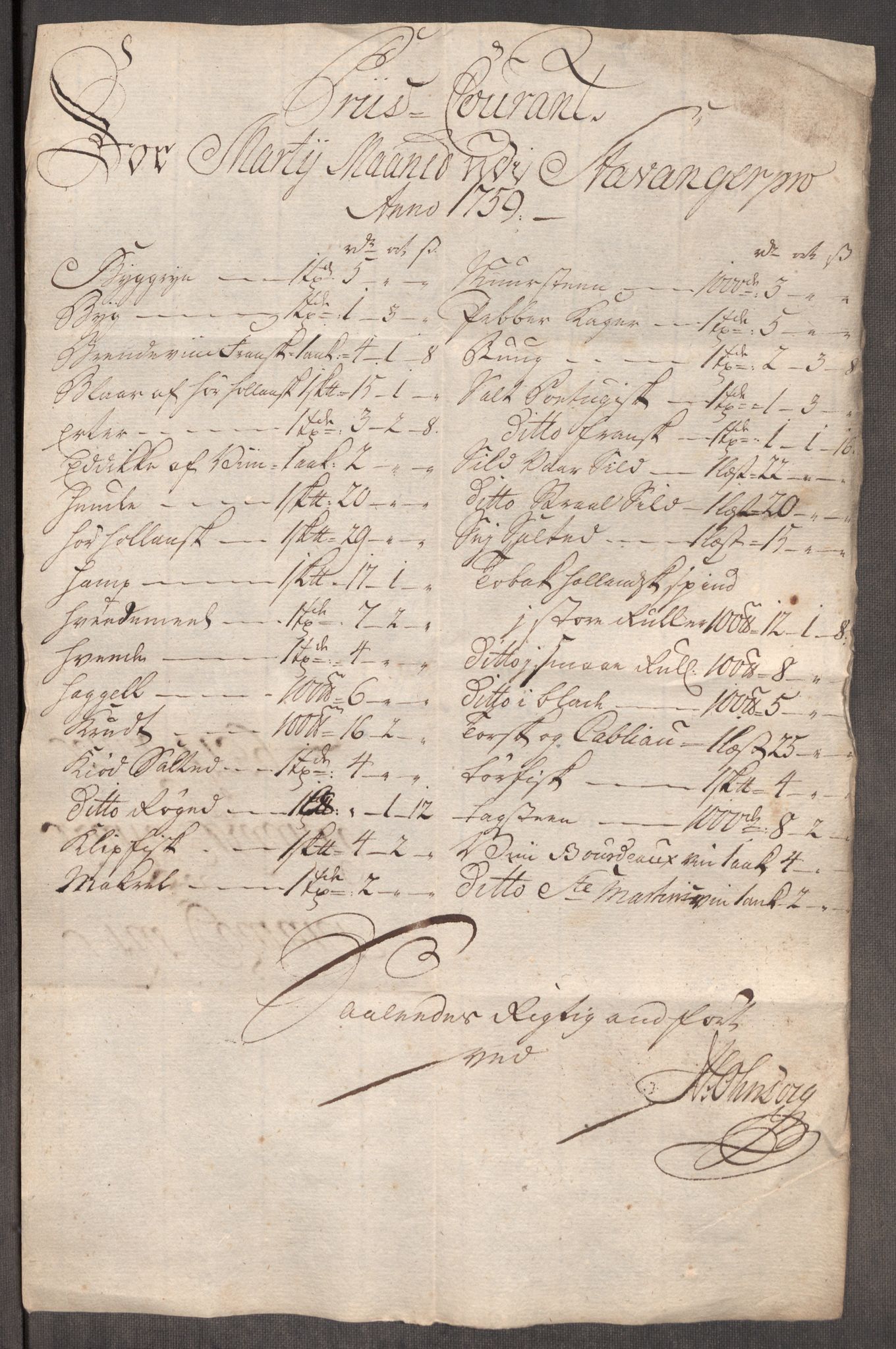 Rentekammeret inntil 1814, Realistisk ordnet avdeling, AV/RA-EA-4070/Oe/L0009: [Ø1]: Nordafjelske priskuranter, 1759-1768, p. 10