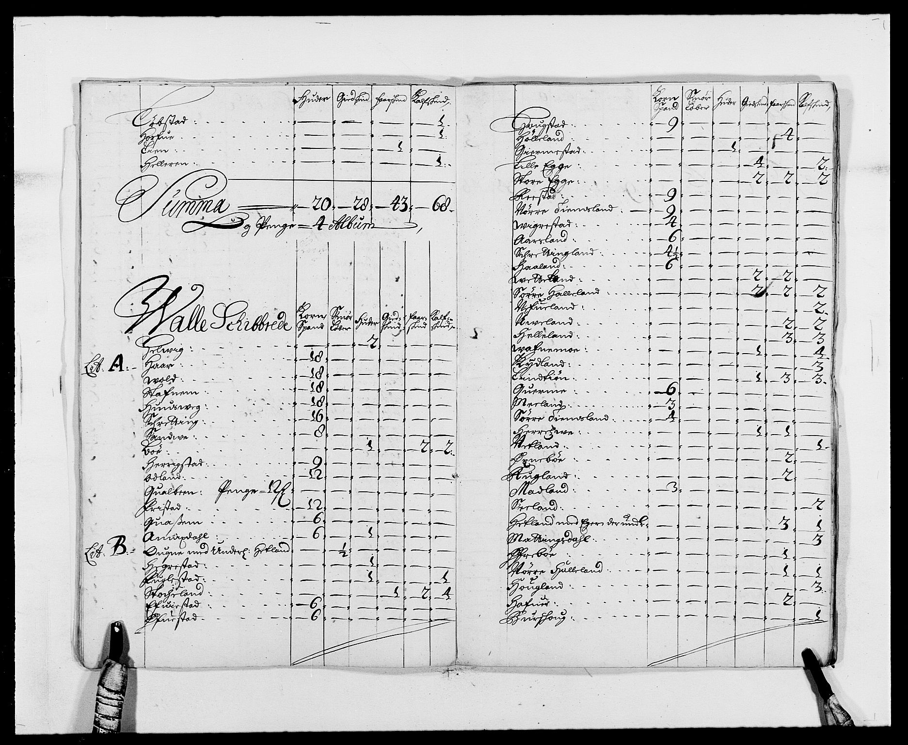 Rentekammeret inntil 1814, Reviderte regnskaper, Fogderegnskap, AV/RA-EA-4092/R46/L2726: Fogderegnskap Jæren og Dalane, 1686-1689, p. 113