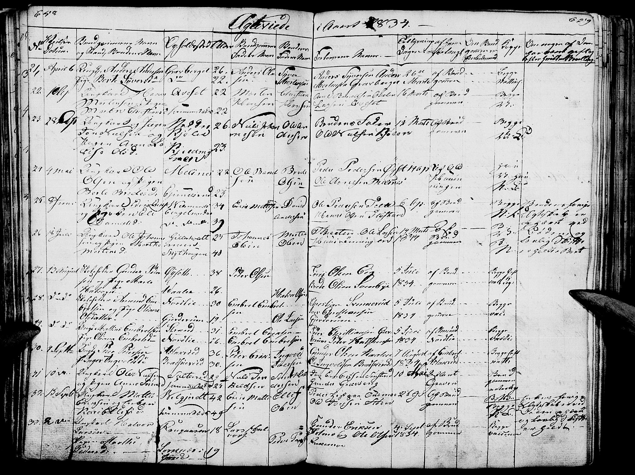 Hof prestekontor, SAH/PREST-038/H/Ha/Haa/L0006: Parish register (official) no. 6, 1822-1841, p. 658-659