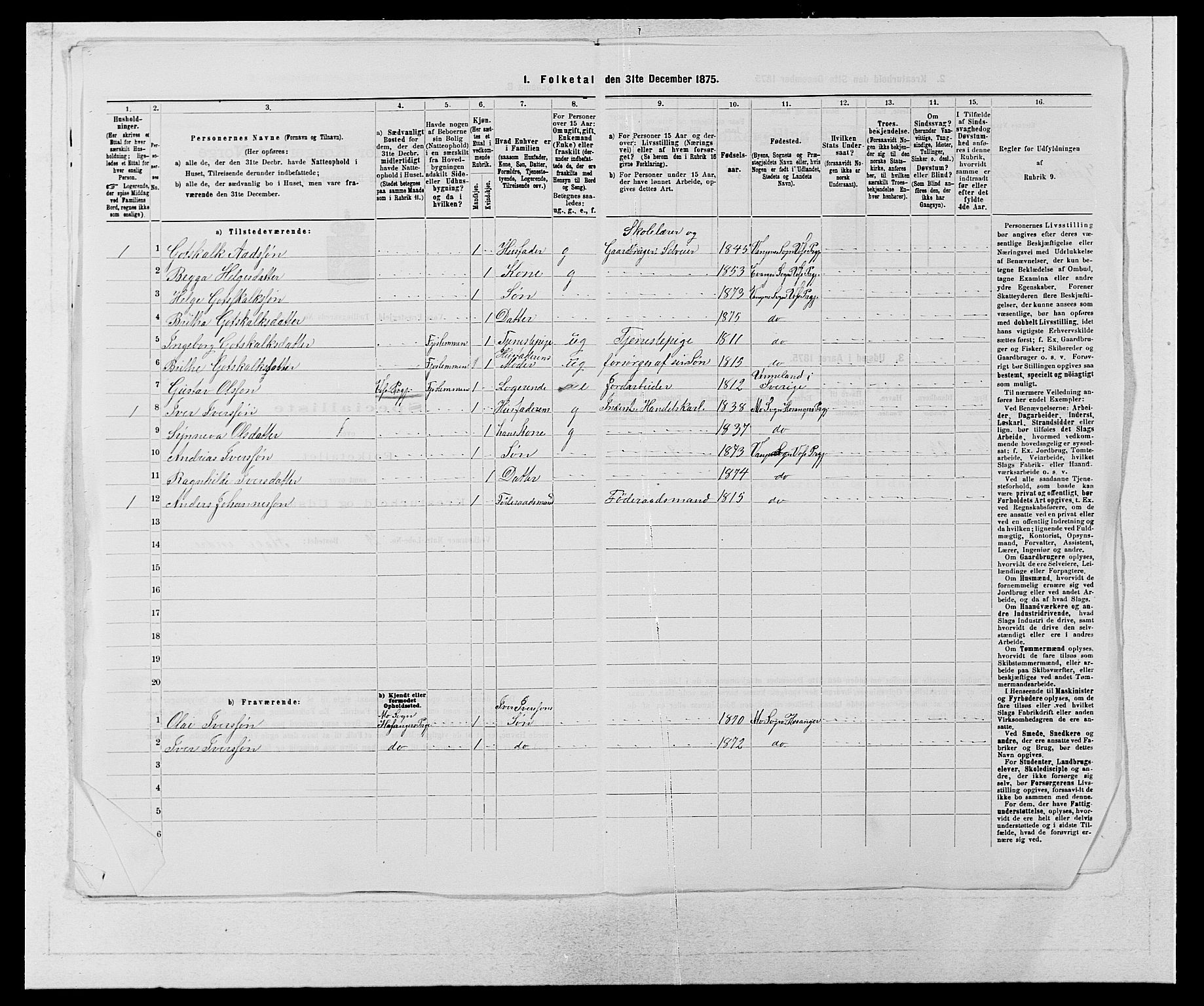 SAB, 1875 census for 1235P Voss, 1875, p. 138