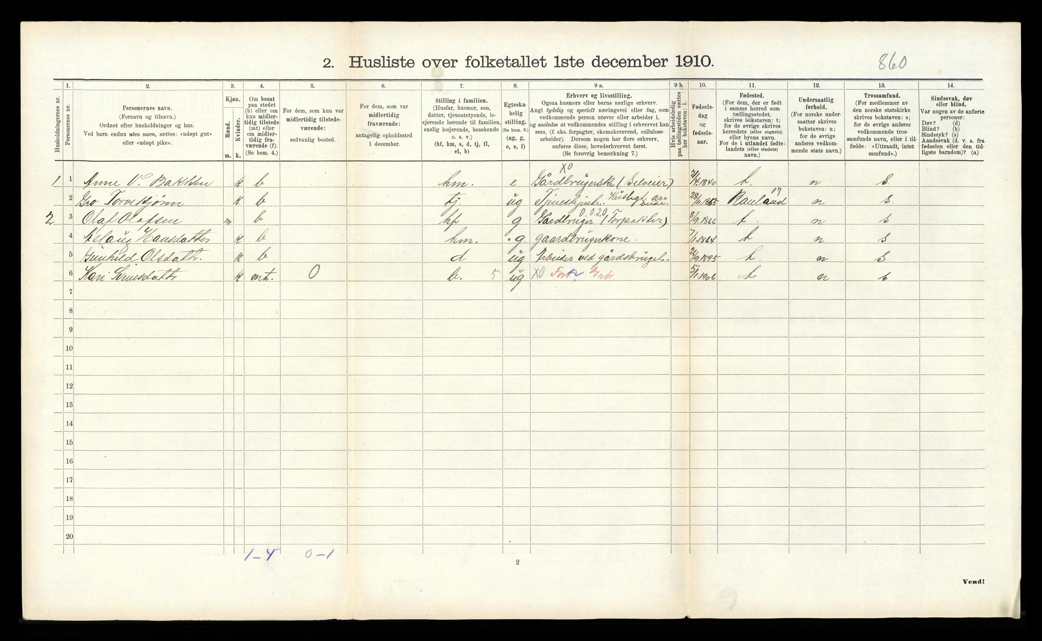 RA, 1910 census for Seljord, 1910, p. 350