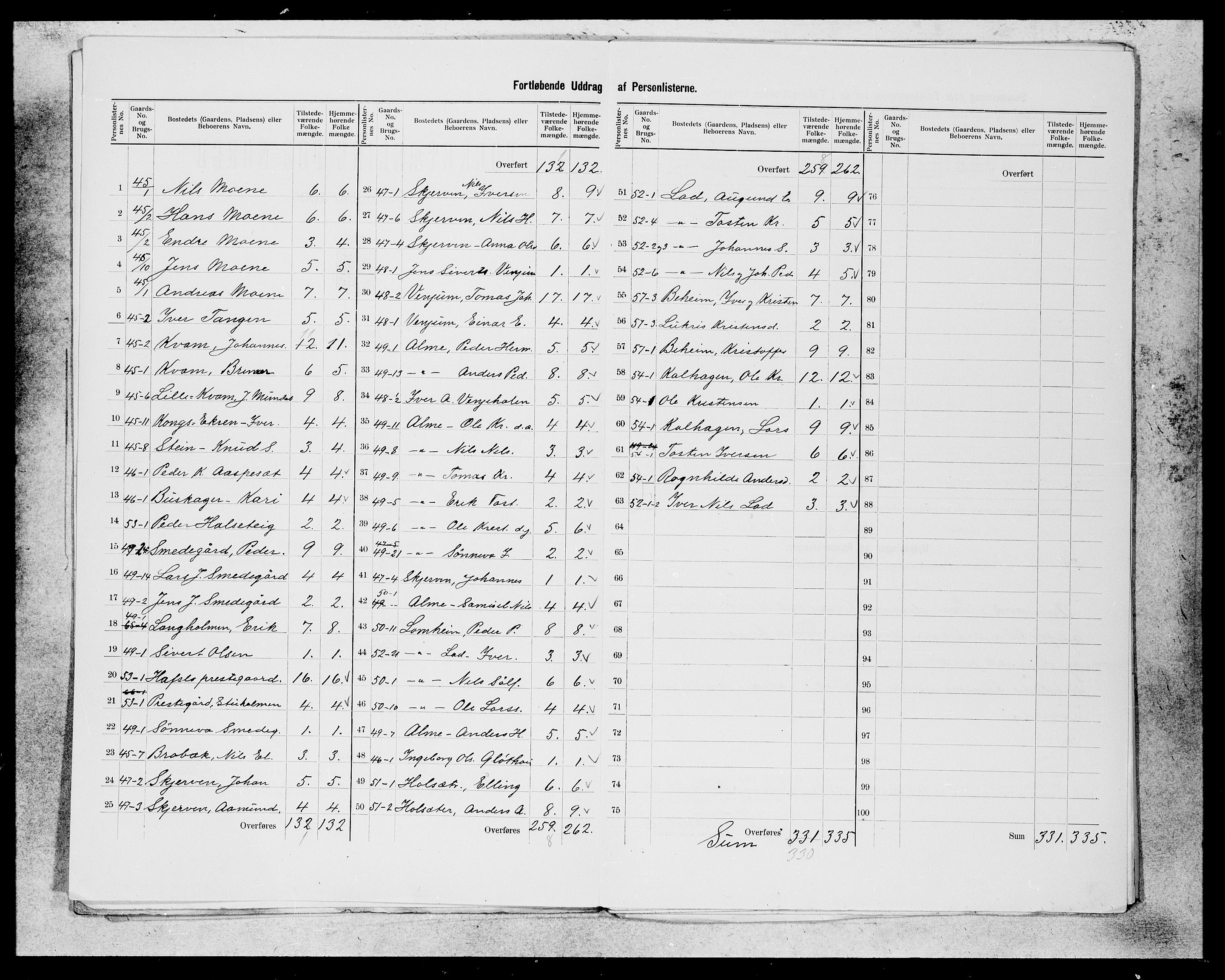 SAB, 1900 census for Hafslo, 1900, p. 6