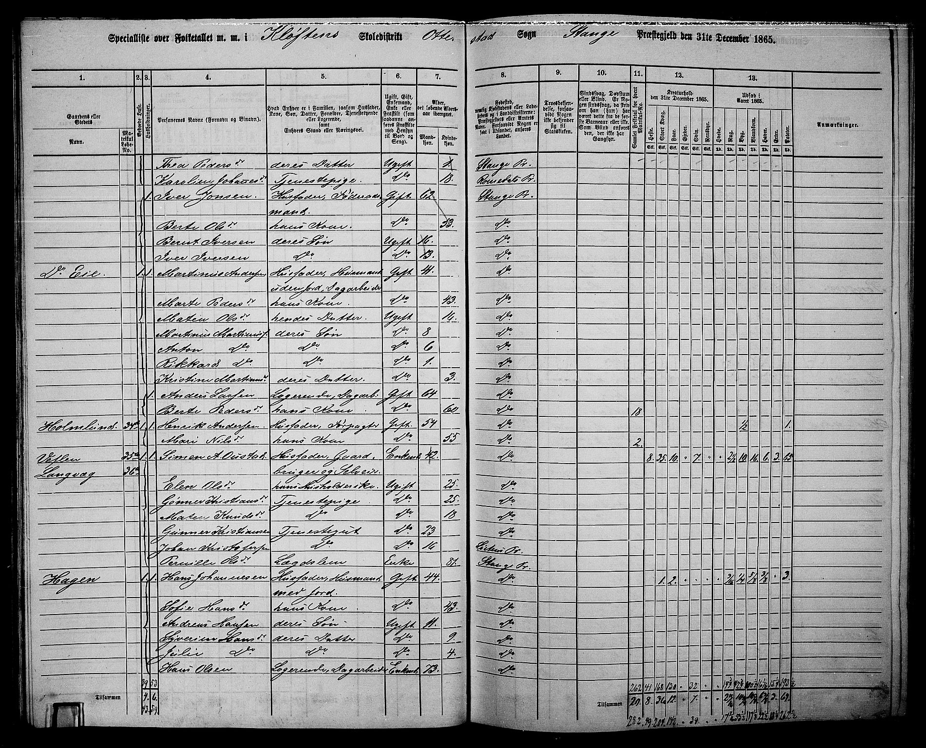 RA, 1865 census for Stange, 1865, p. 44