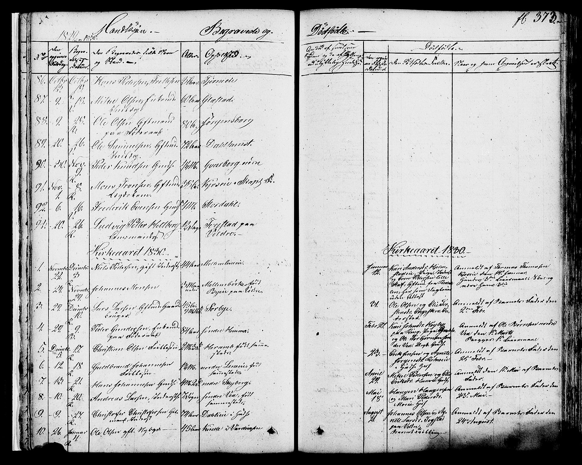 Ringsaker prestekontor, SAH/PREST-014/K/Ka/L0007: Parish register (official) no. 7B, 1826-1837, p. 373