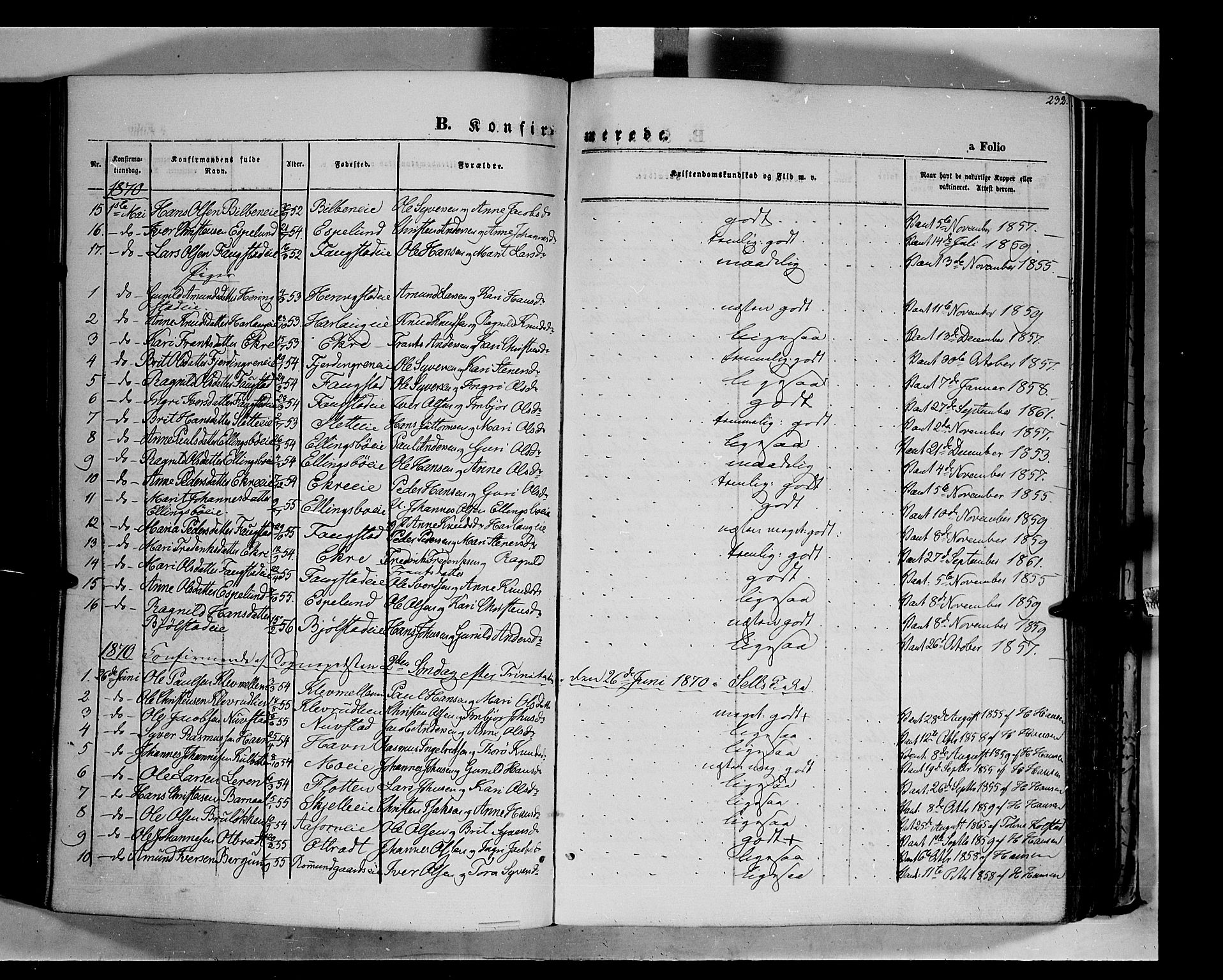 Vågå prestekontor, SAH/PREST-076/H/Ha/Haa/L0006: Parish register (official) no. 6 /1, 1856-1872, p. 232