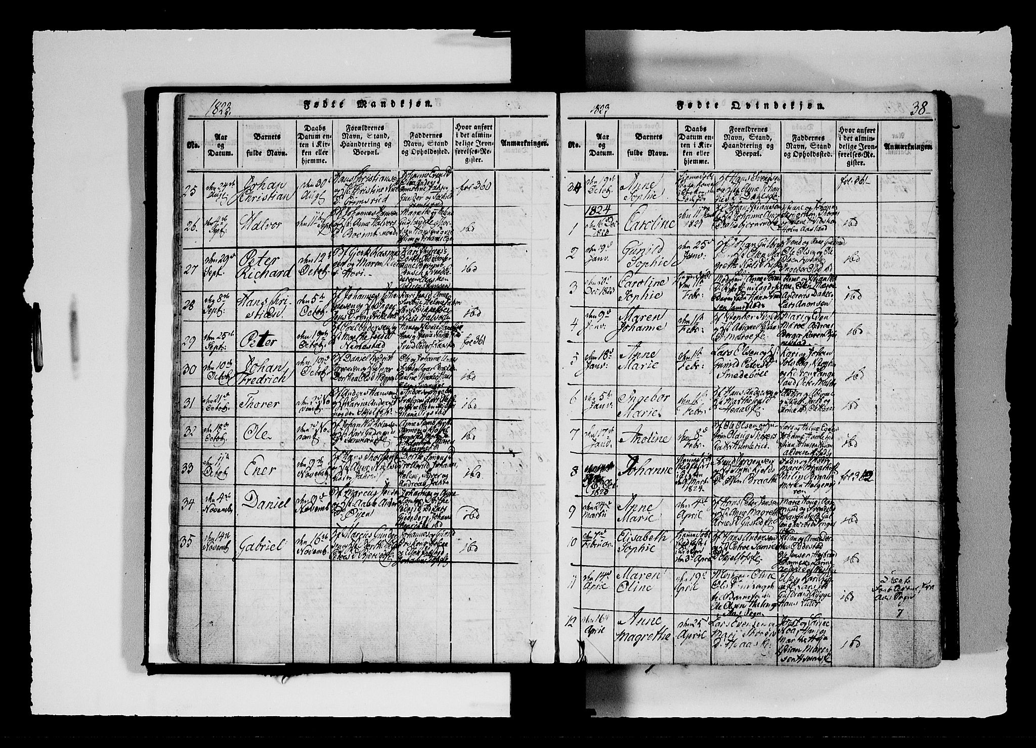 Hobøl prestekontor Kirkebøker, AV/SAO-A-2002/F/Fa/L0002: Parish register (official) no. I 2, 1814-1841, p. 38