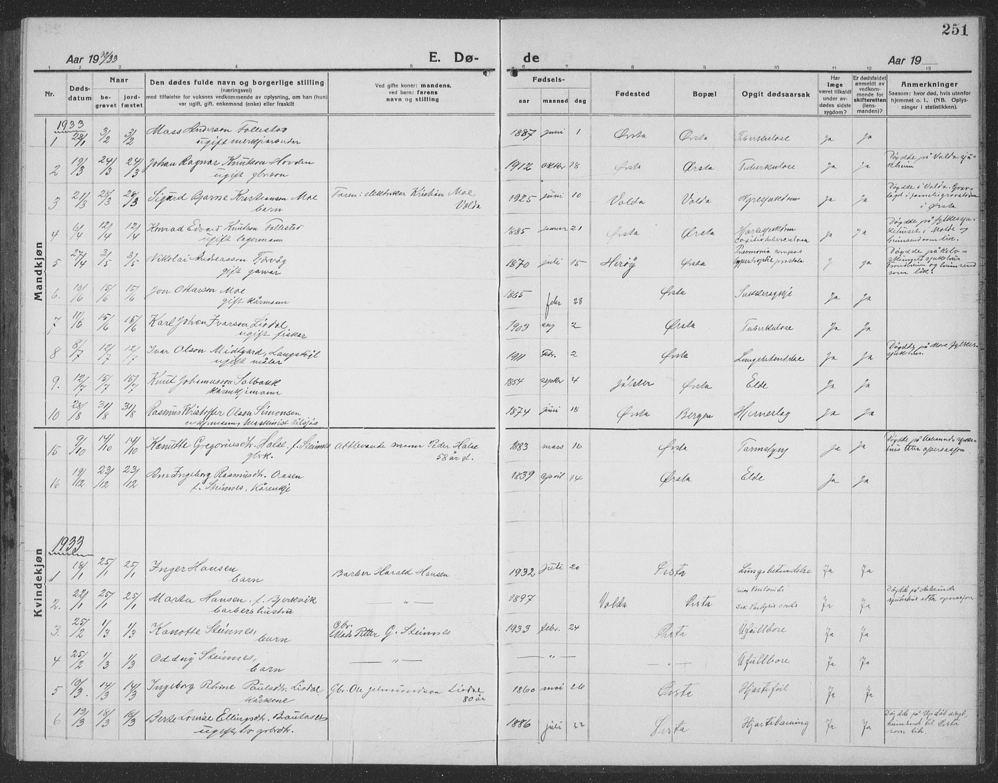 Ministerialprotokoller, klokkerbøker og fødselsregistre - Møre og Romsdal, SAT/A-1454/513/L0191: Parish register (copy) no. 513C05, 1920-1941, p. 251