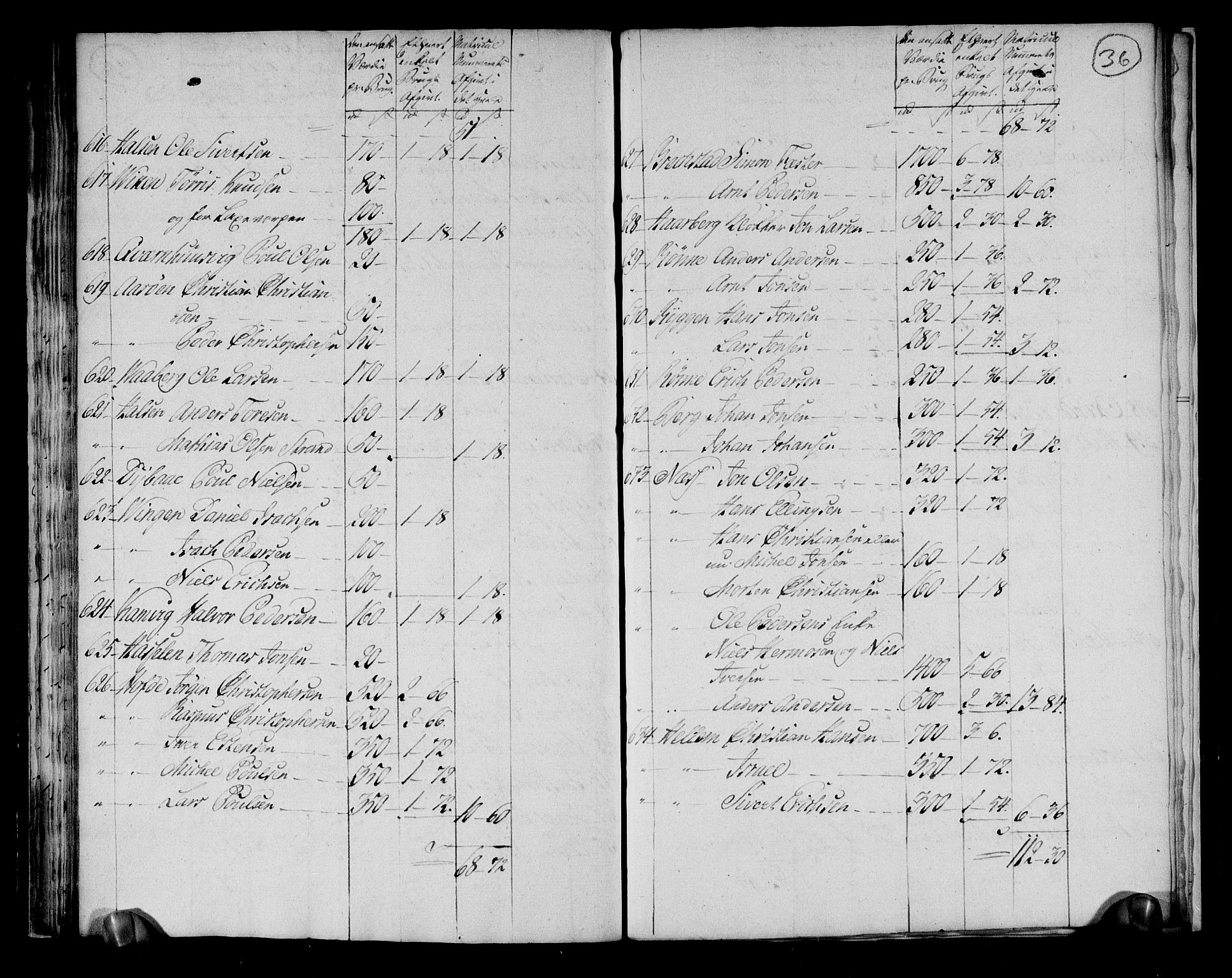 Rentekammeret inntil 1814, Realistisk ordnet avdeling, AV/RA-EA-4070/N/Ne/Nea/L0145: Fosen fogderi. Ekstraktfortegnelse over jord- og tiendeavgift, 1803, p. 39