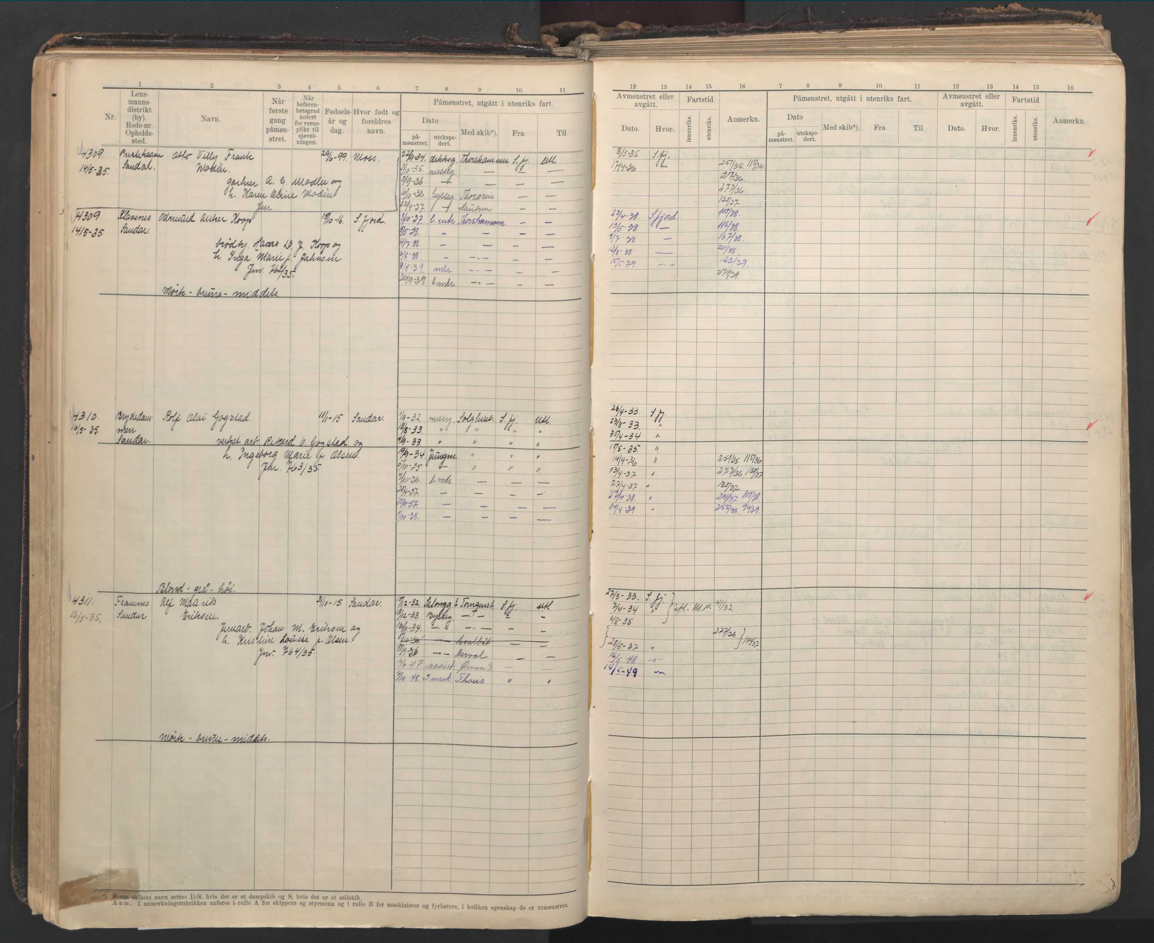 Sandefjord innrulleringskontor, AV/SAKO-A-788/F/Fb/L0012: Hovedrulle, 1928-1948, p. 101