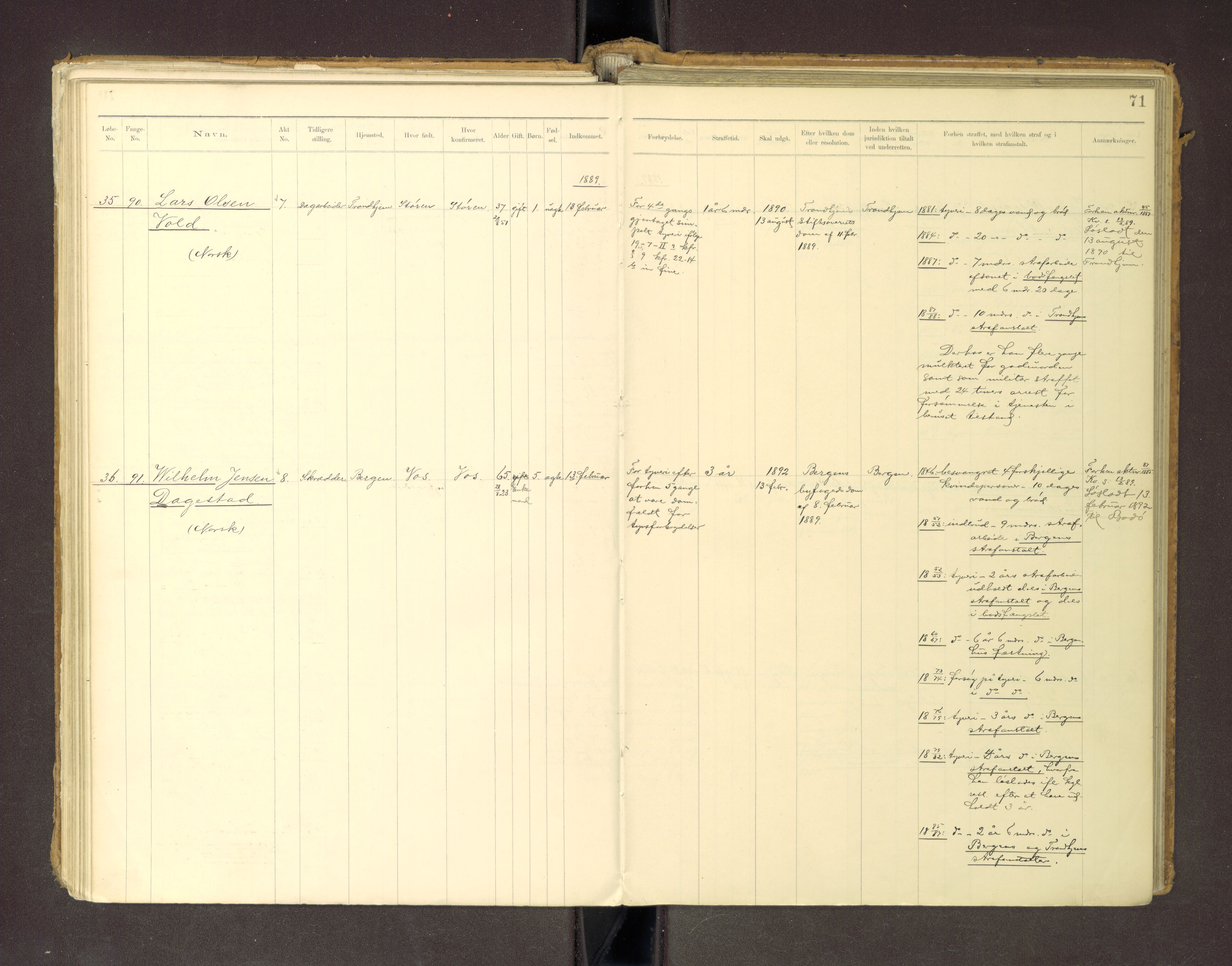 Trondheim tukthus, SAT/A-4619/05/65/L0036: 65.36 Fangeprotokoll m/reg, 1885-1898, p. 71