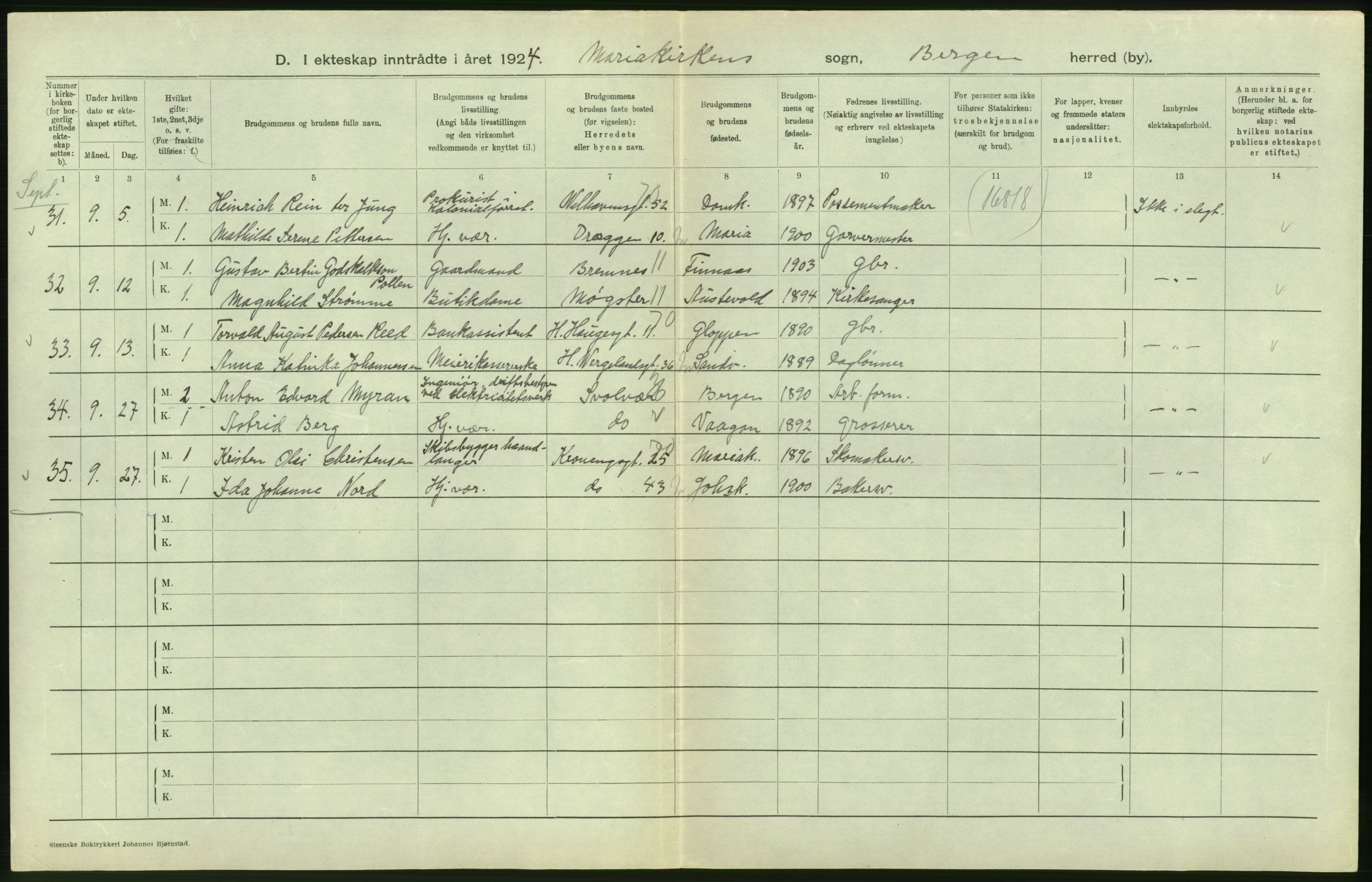 Statistisk sentralbyrå, Sosiodemografiske emner, Befolkning, AV/RA-S-2228/D/Df/Dfc/Dfcd/L0028: Bergen: Gifte, døde., 1924, p. 186