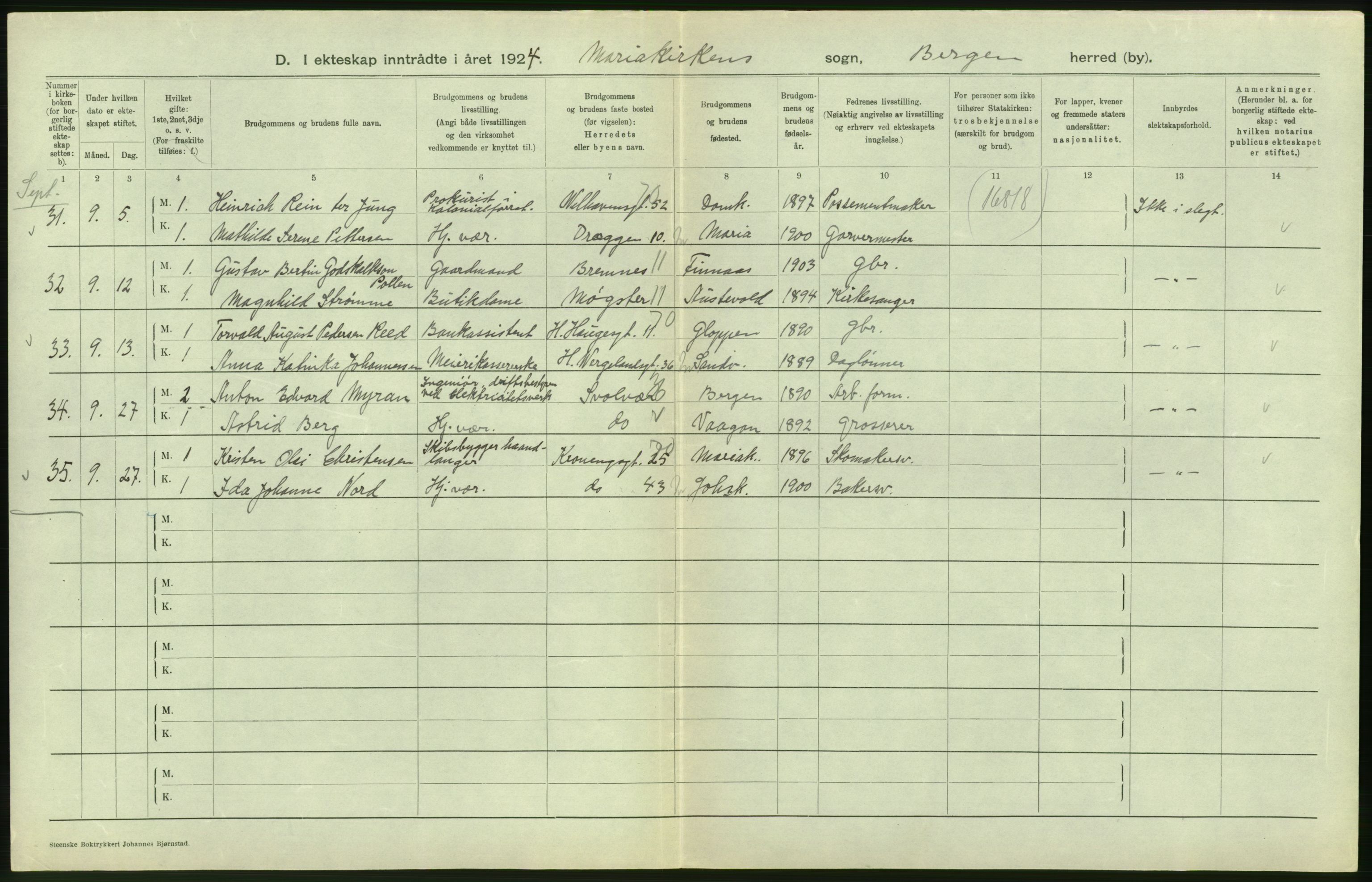 Statistisk sentralbyrå, Sosiodemografiske emner, Befolkning, RA/S-2228/D/Df/Dfc/Dfcd/L0028: Bergen: Gifte, døde., 1924, p. 186