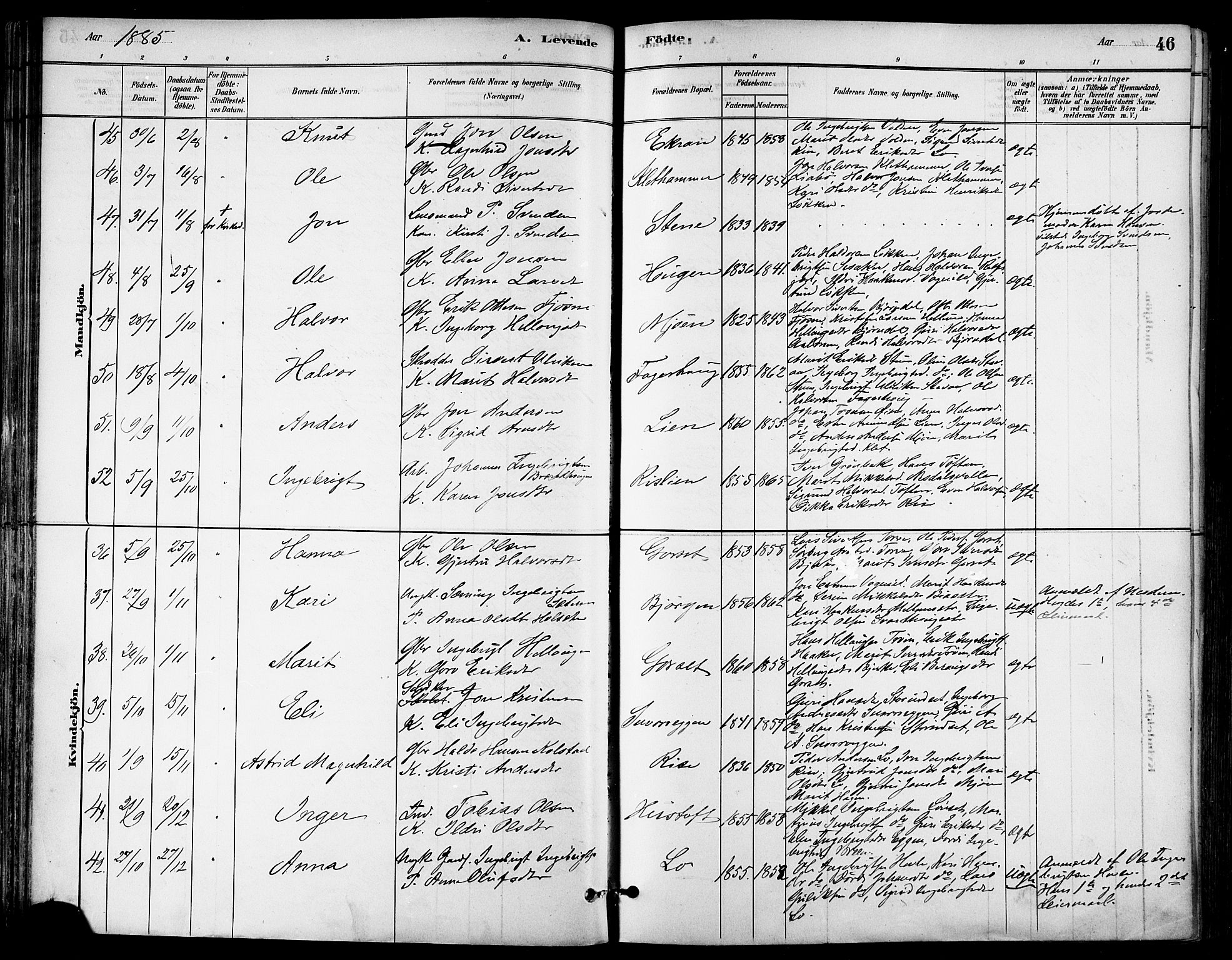 Ministerialprotokoller, klokkerbøker og fødselsregistre - Sør-Trøndelag, AV/SAT-A-1456/678/L0901: Parish register (official) no. 678A10, 1881-1894, p. 46