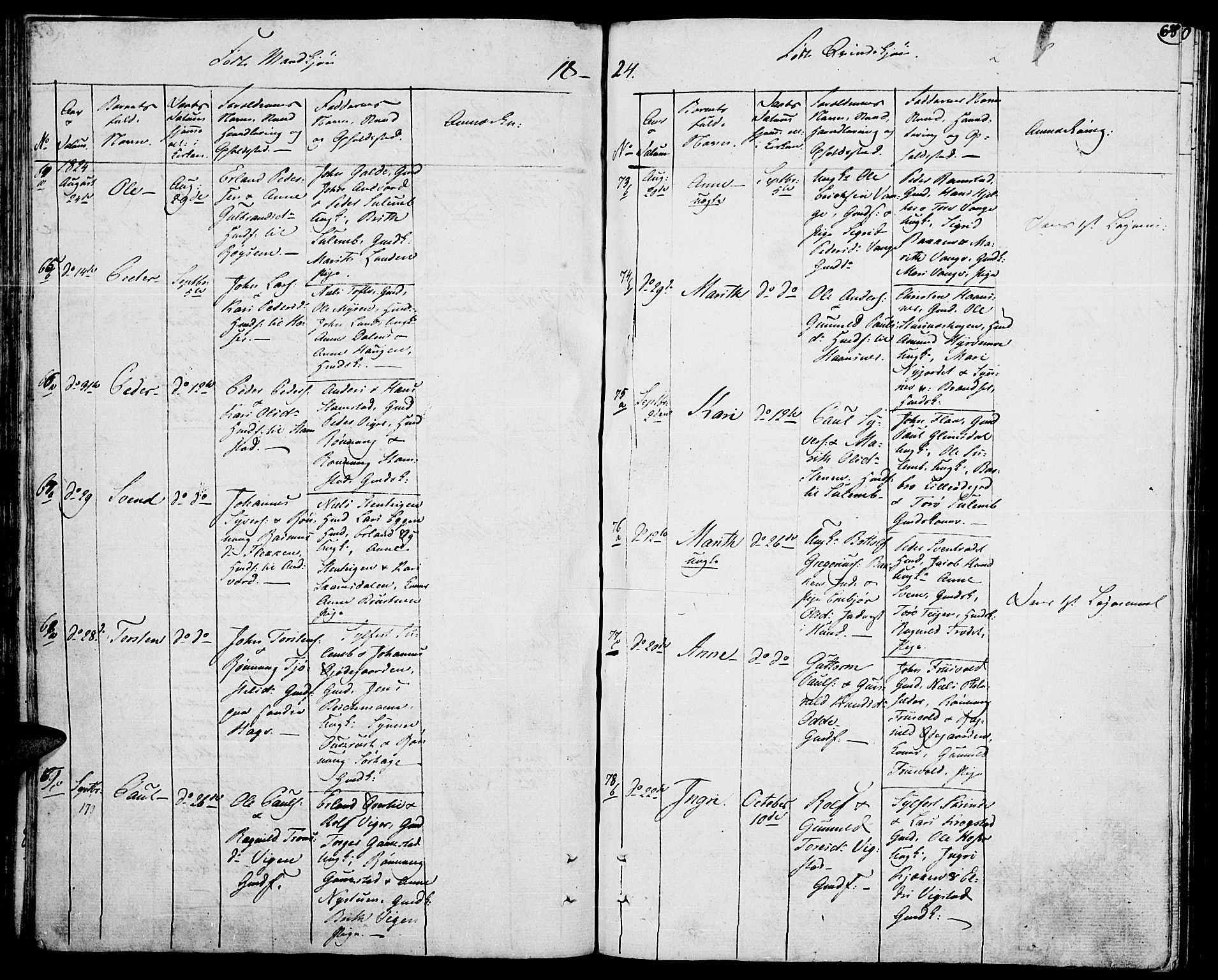 Lom prestekontor, AV/SAH-PREST-070/K/L0003: Parish register (official) no. 3, 1801-1825, p. 68