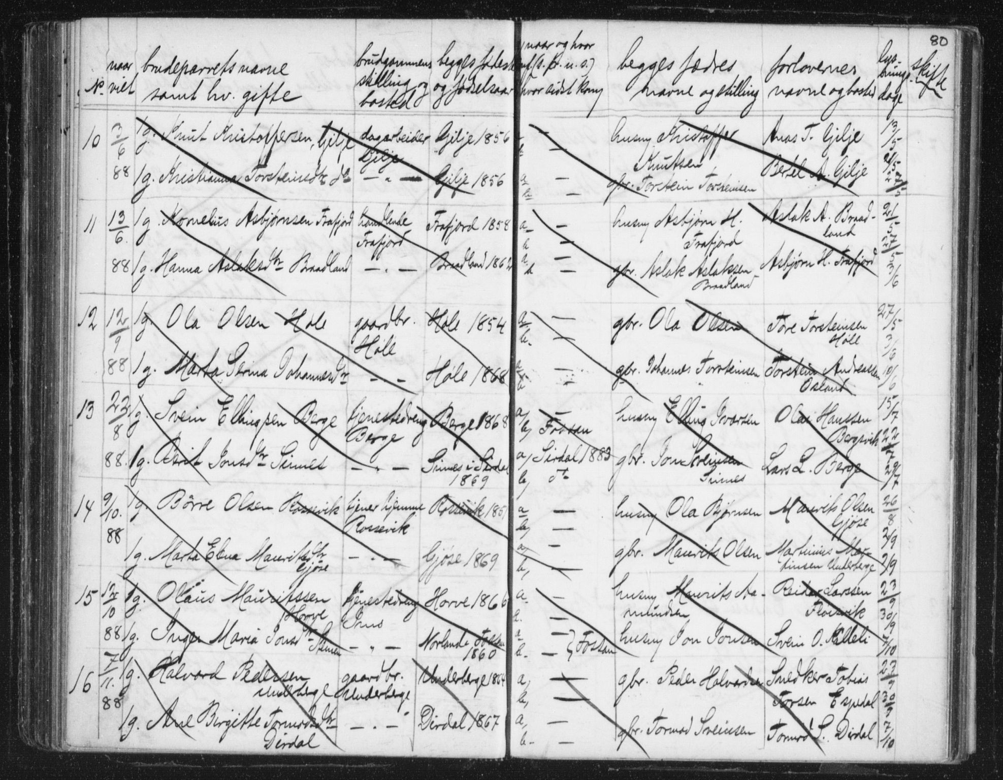 Høgsfjord sokneprestkontor, AV/SAST-A-101624/I/Ie/L0001: Banns register no. 705.BA.1, 1871-1899, p. 80