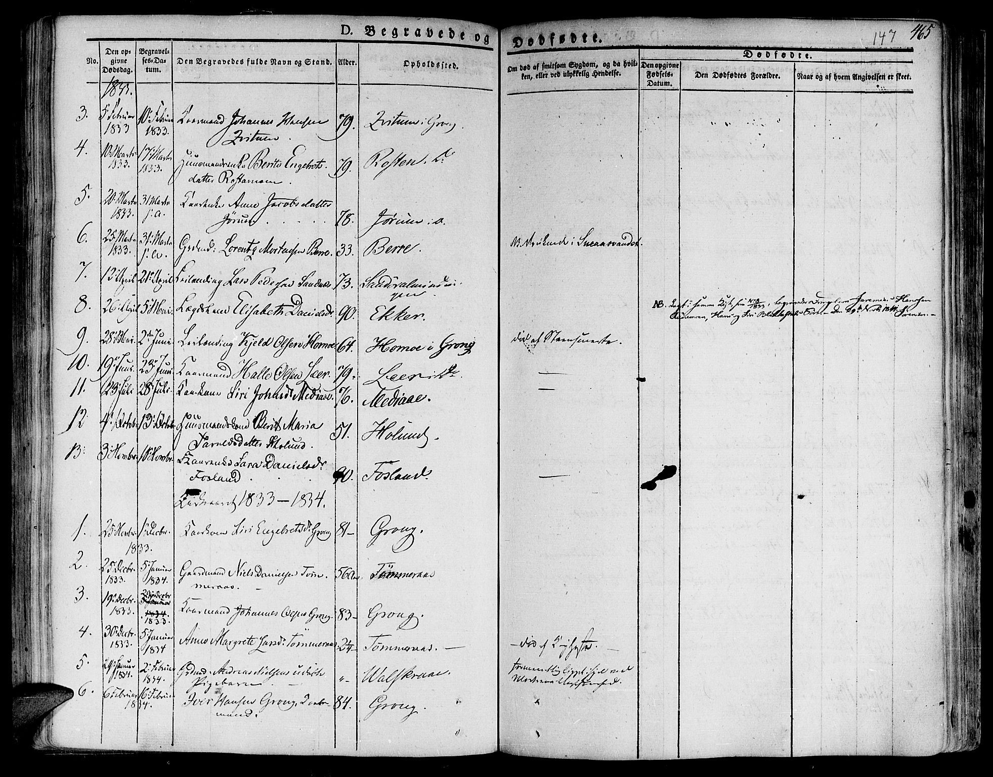 Ministerialprotokoller, klokkerbøker og fødselsregistre - Nord-Trøndelag, SAT/A-1458/758/L0510: Parish register (official) no. 758A01 /1, 1821-1841, p. 147