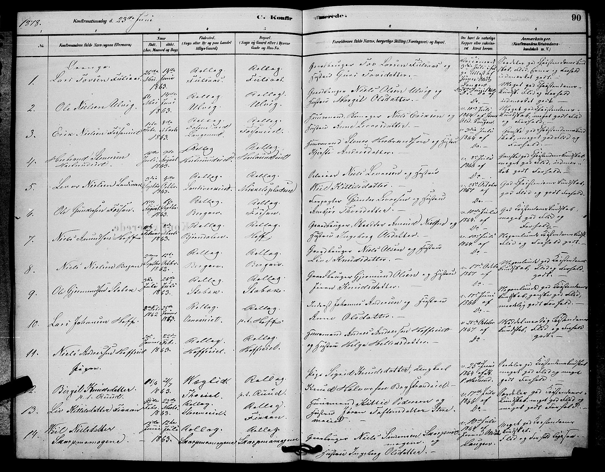 Rollag kirkebøker, SAKO/A-240/G/Ga/L0004: Parish register (copy) no. I 4, 1878-1903, p. 90