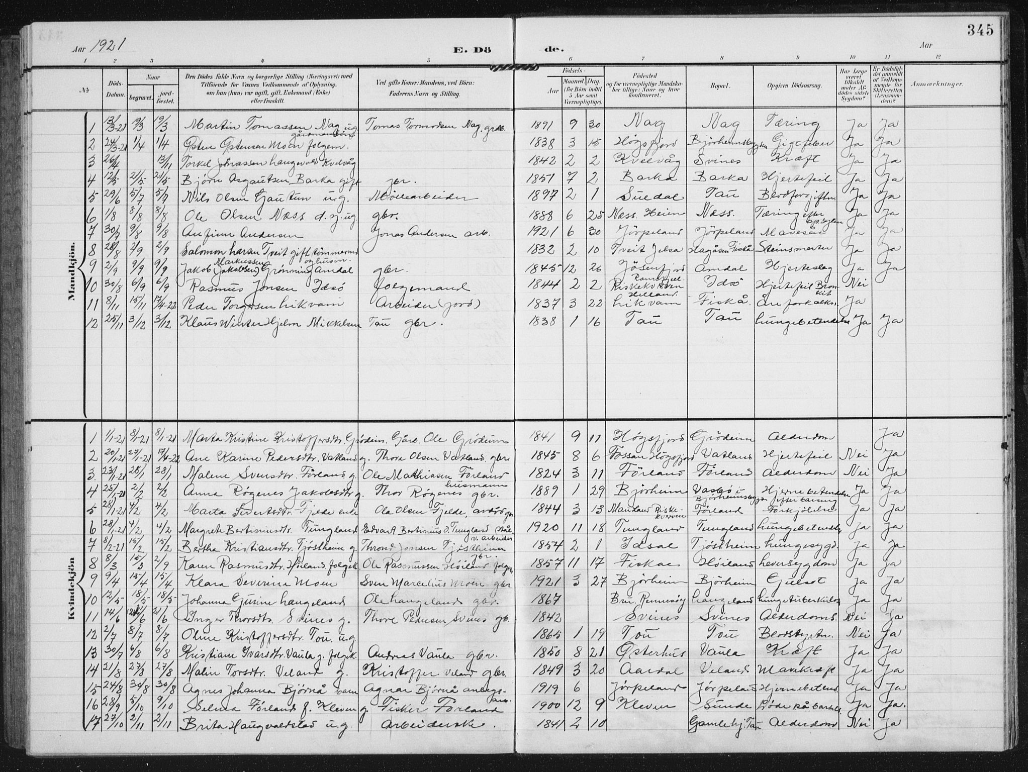 Strand sokneprestkontor, AV/SAST-A-101828/H/Ha/Hab/L0005: Parish register (copy) no. B 5, 1904-1934, p. 345