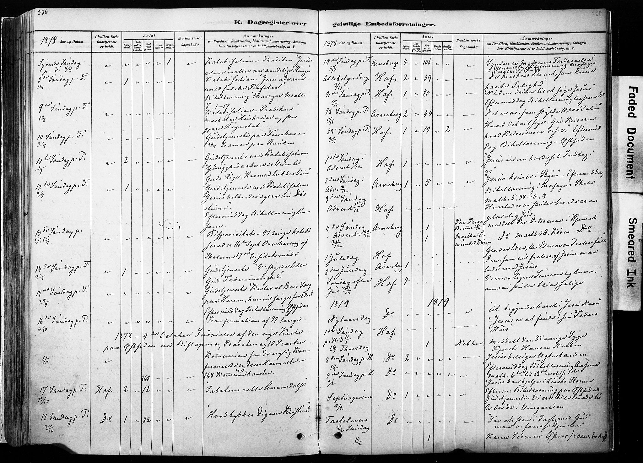 Hof prestekontor, AV/SAH-PREST-038/H/Ha/Haa/L0010: Parish register (official) no. 10, 1878-1909, p. 336