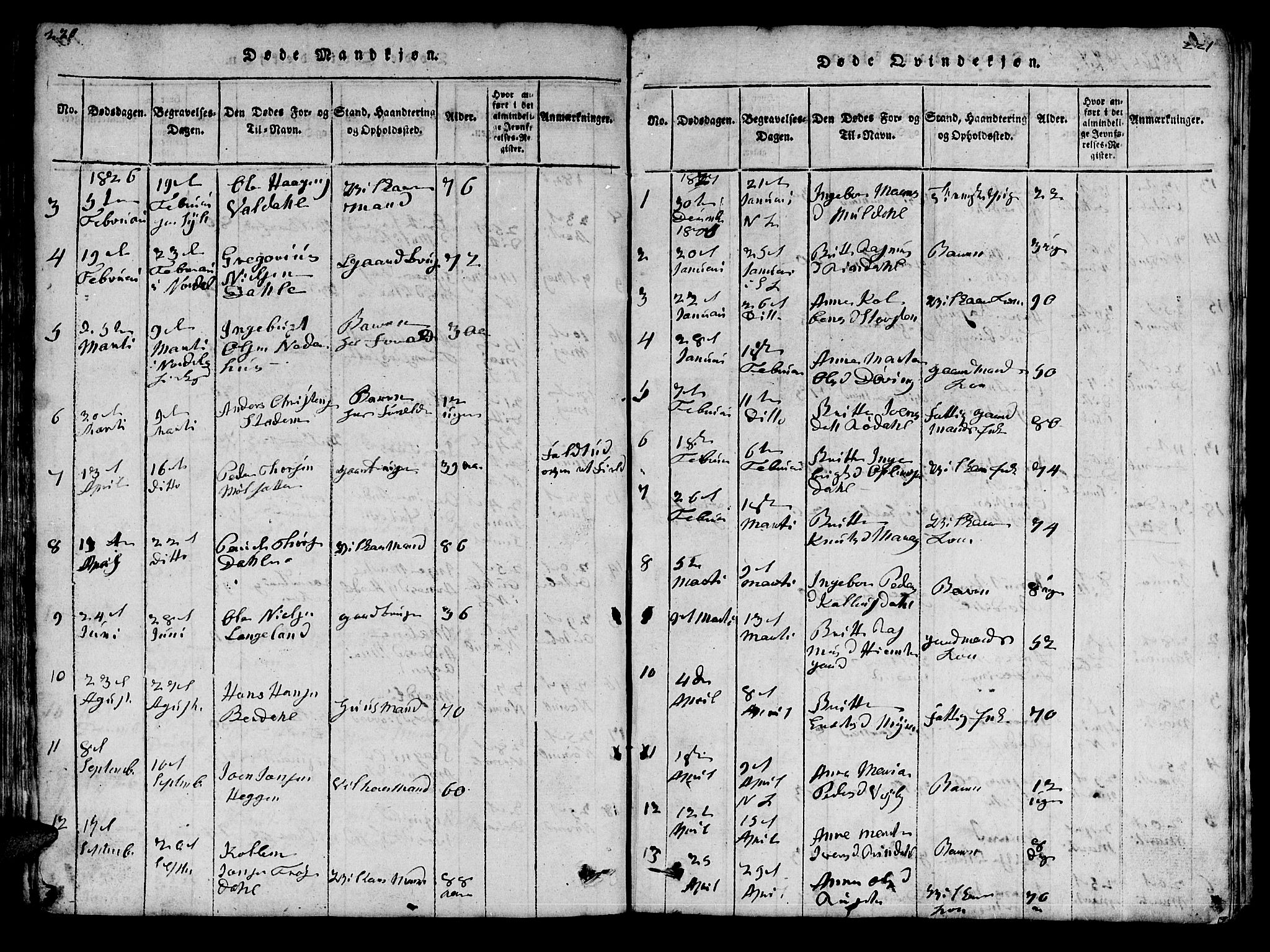 Ministerialprotokoller, klokkerbøker og fødselsregistre - Møre og Romsdal, AV/SAT-A-1454/519/L0246: Parish register (official) no. 519A05, 1817-1834, p. 220-221