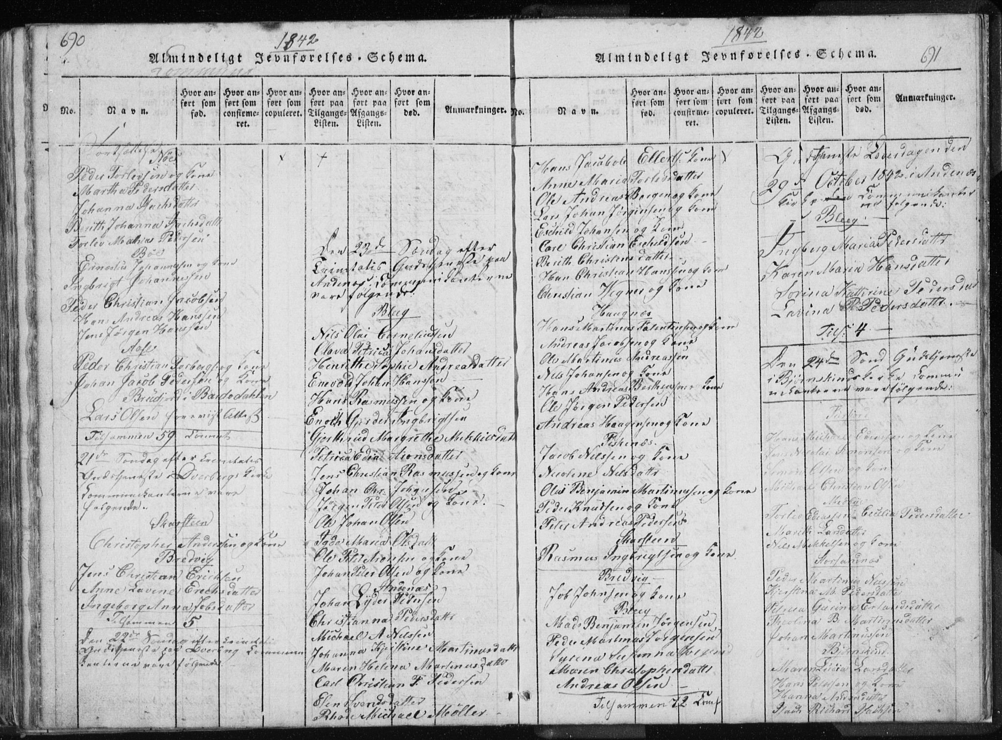 Ministerialprotokoller, klokkerbøker og fødselsregistre - Nordland, AV/SAT-A-1459/897/L1411: Parish register (copy) no. 897C01, 1820-1866, p. 690-691