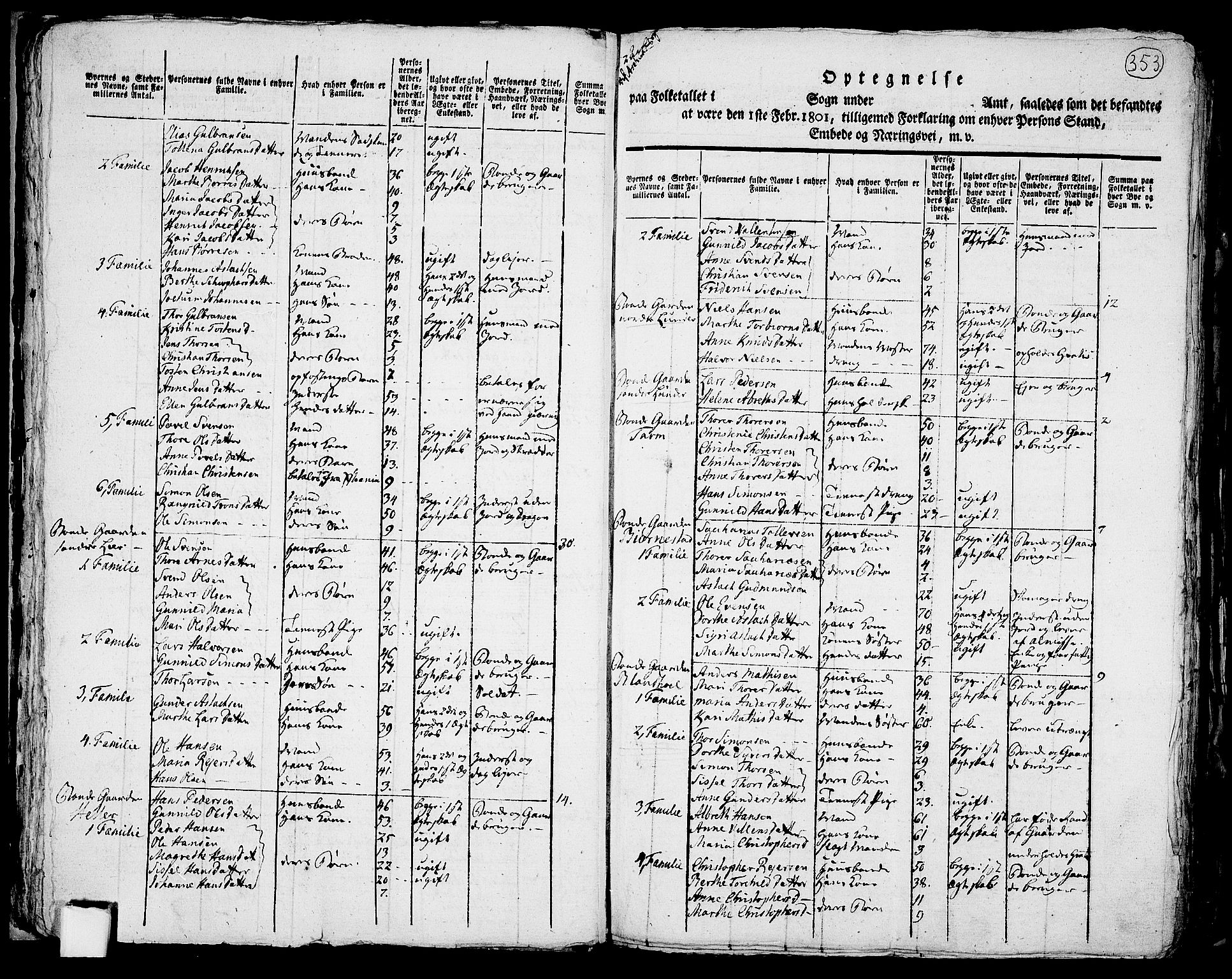 RA, 1801 census for 0124P Askim, 1801, p. 352b-353a