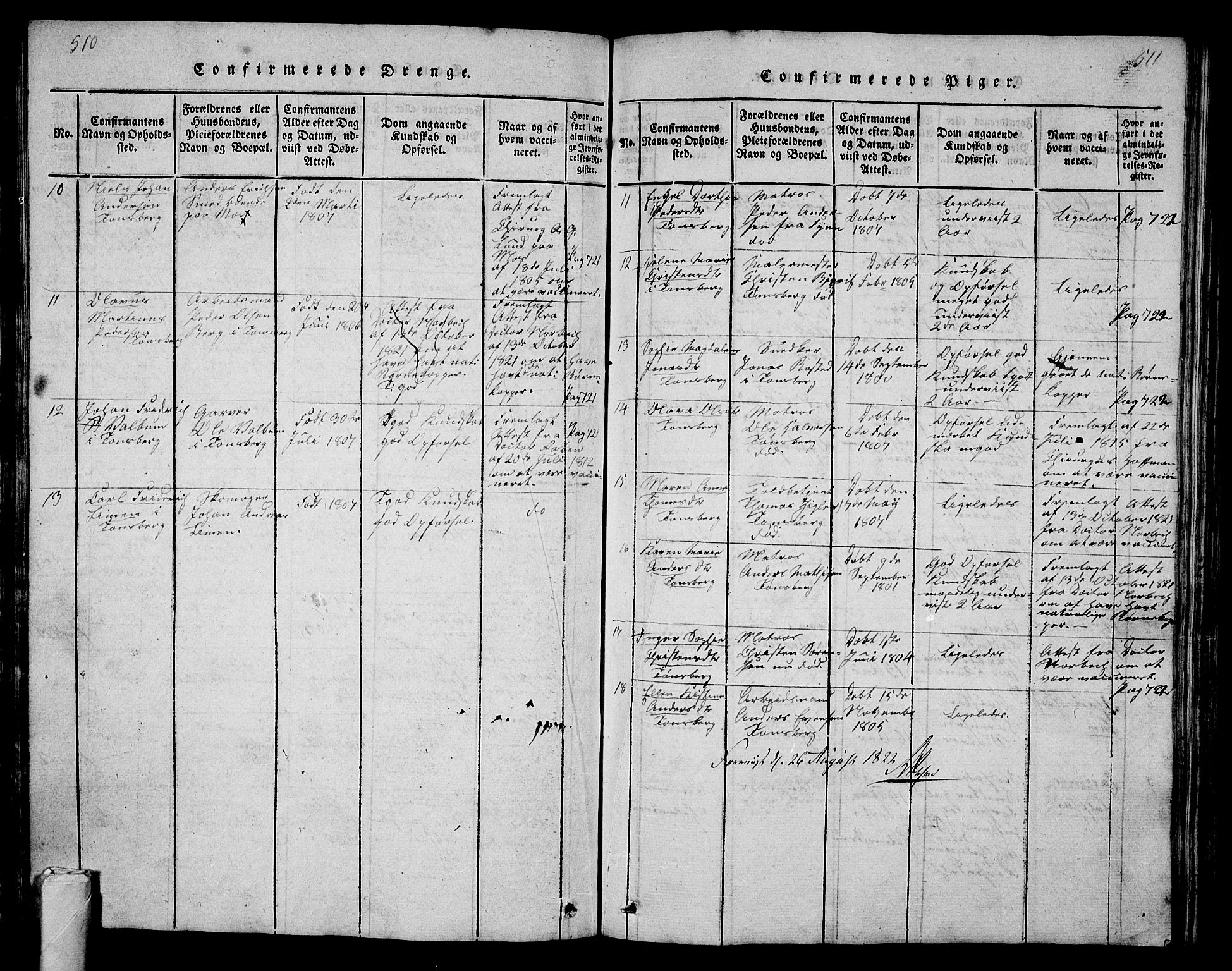 Tønsberg kirkebøker, SAKO/A-330/G/Ga/L0001: Parish register (copy) no. 1, 1813-1826, p. 510-511