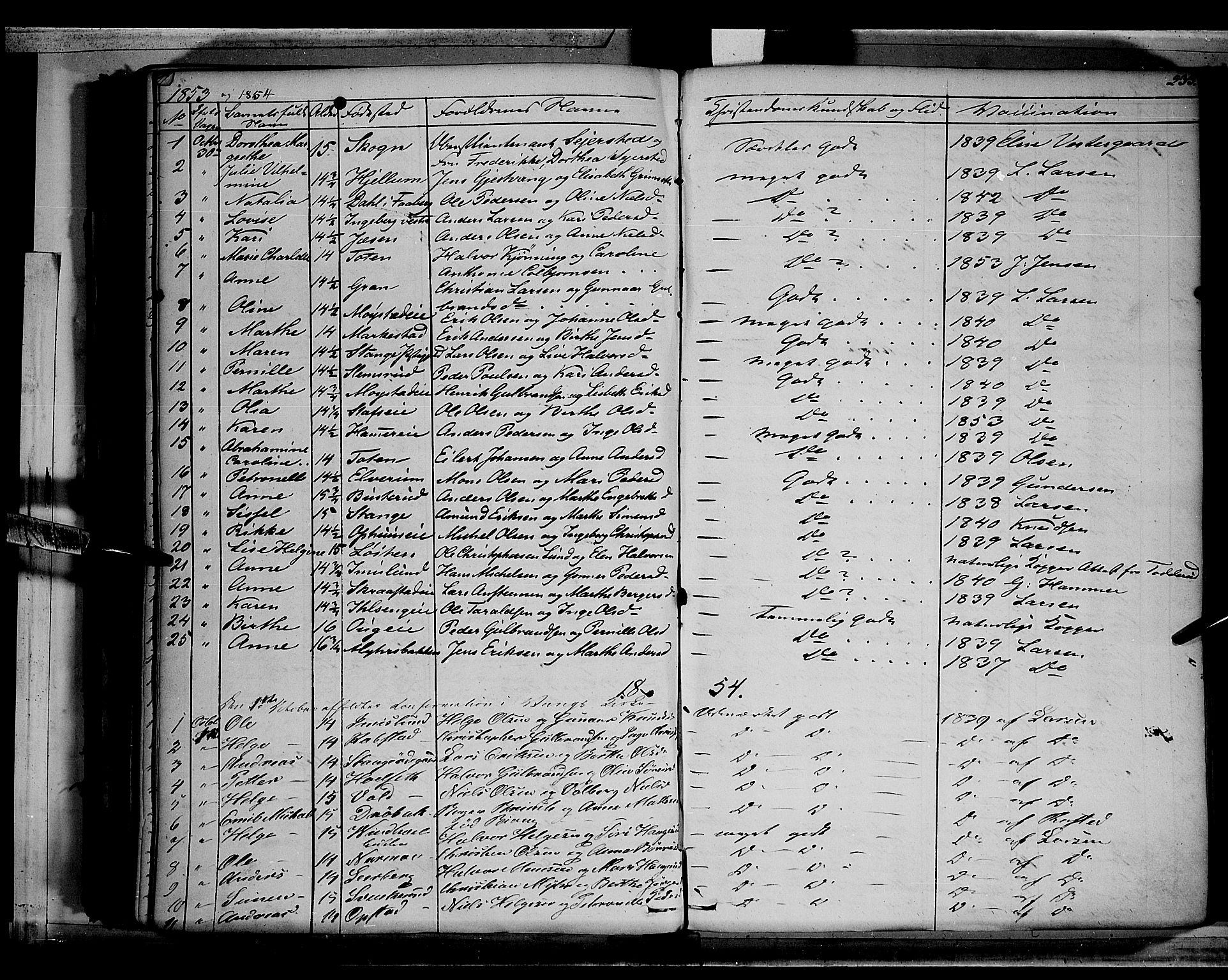 Vang prestekontor, Hedmark, SAH/PREST-008/H/Ha/Haa/L0010: Parish register (official) no. 10, 1841-1855, p. 233
