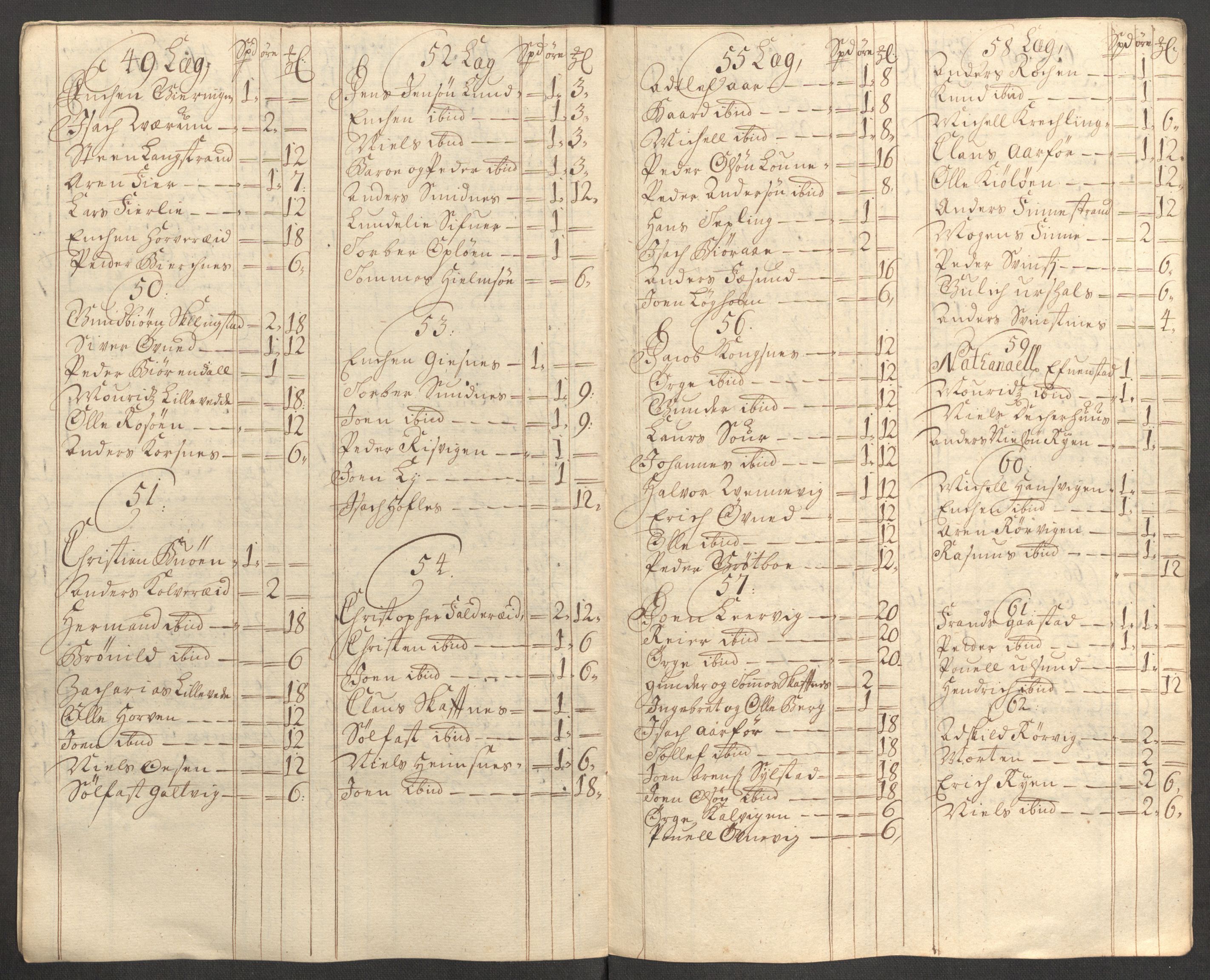 Rentekammeret inntil 1814, Reviderte regnskaper, Fogderegnskap, RA/EA-4092/R64/L4430: Fogderegnskap Namdal, 1707-1708, p. 128