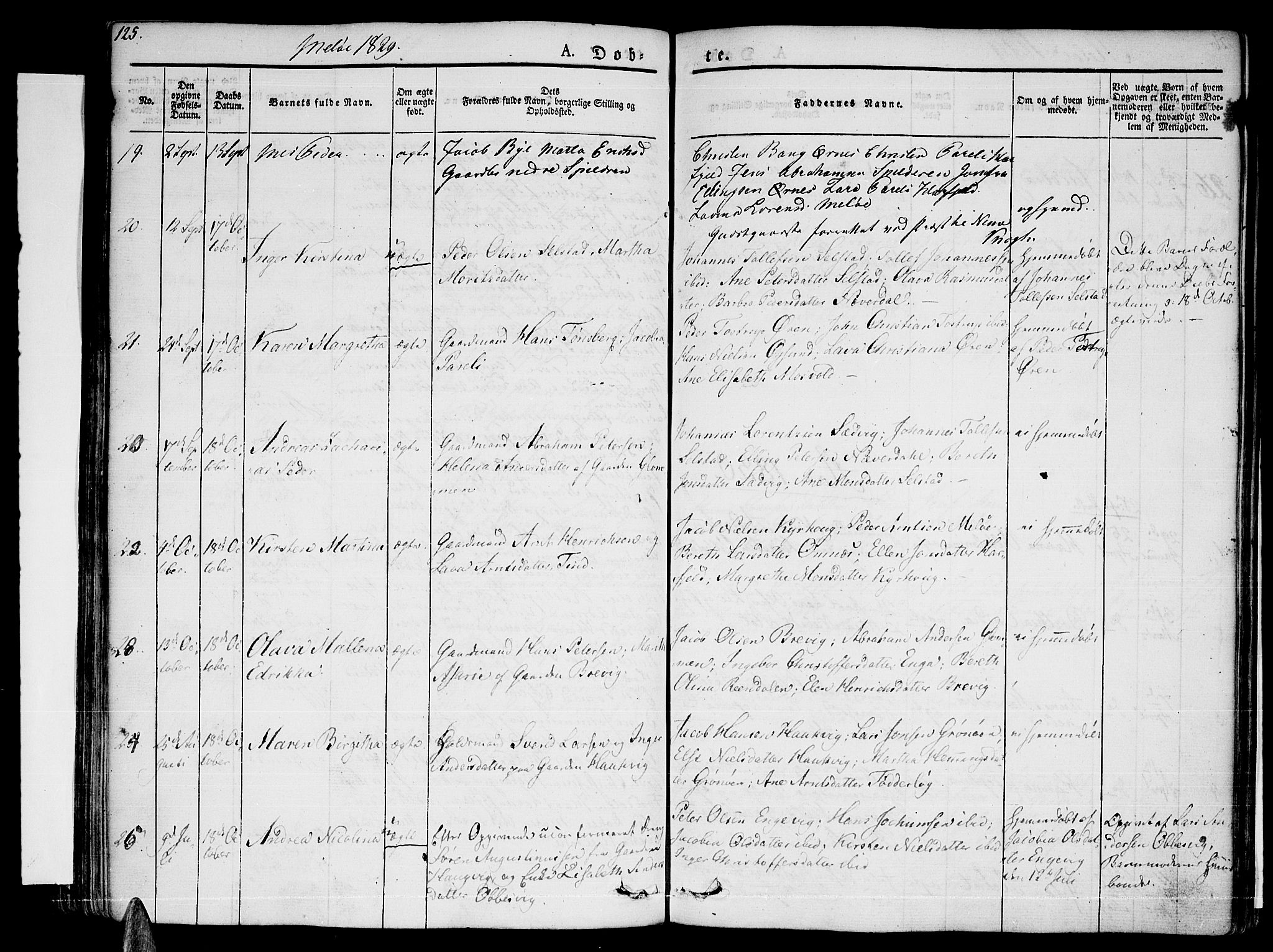 Ministerialprotokoller, klokkerbøker og fødselsregistre - Nordland, AV/SAT-A-1459/841/L0598: Parish register (official) no. 841A06 /2, 1825-1844, p. 125