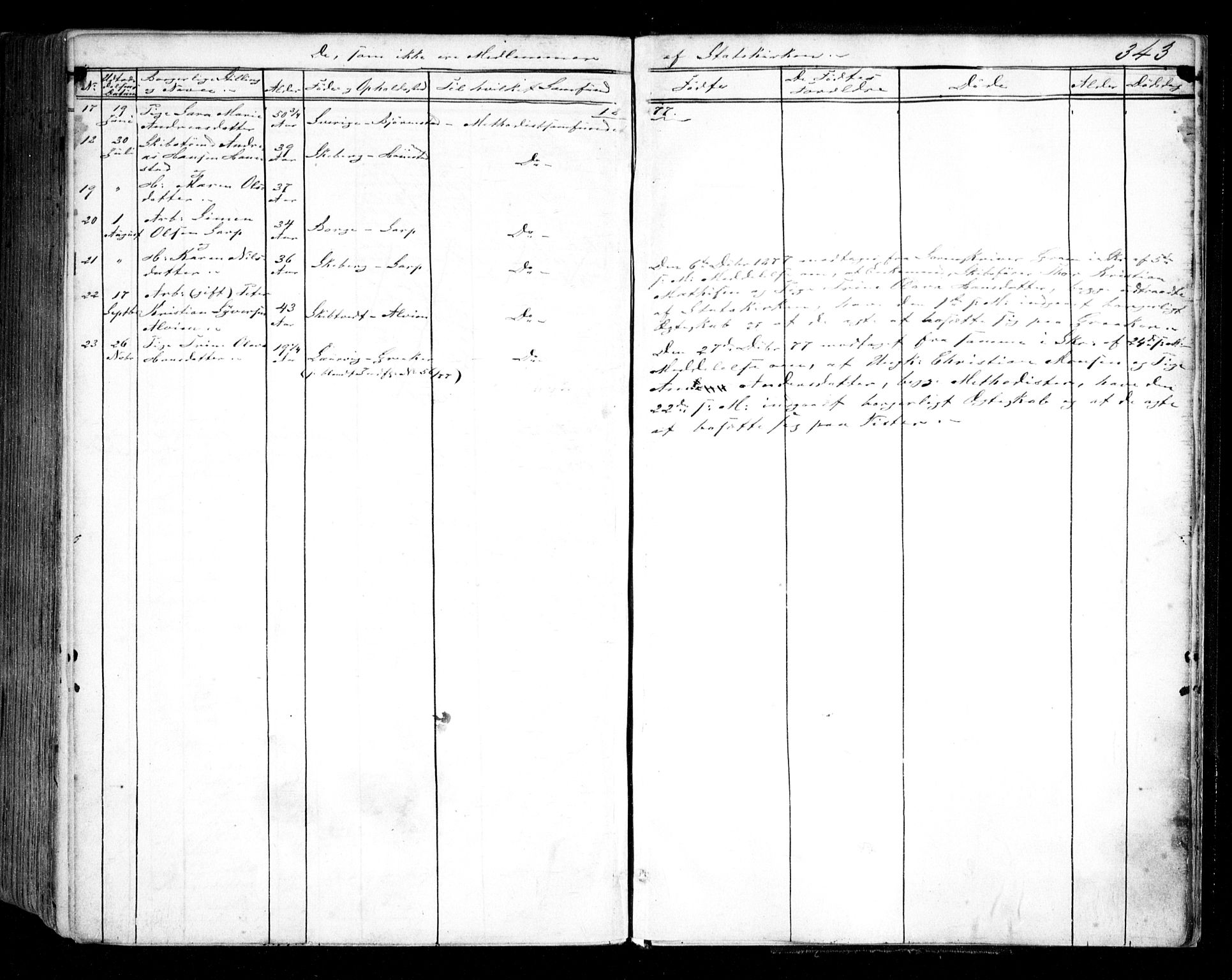 Tune prestekontor Kirkebøker, AV/SAO-A-2007/F/Fa/L0012: Parish register (official) no. 12, 1856-1859, p. 343