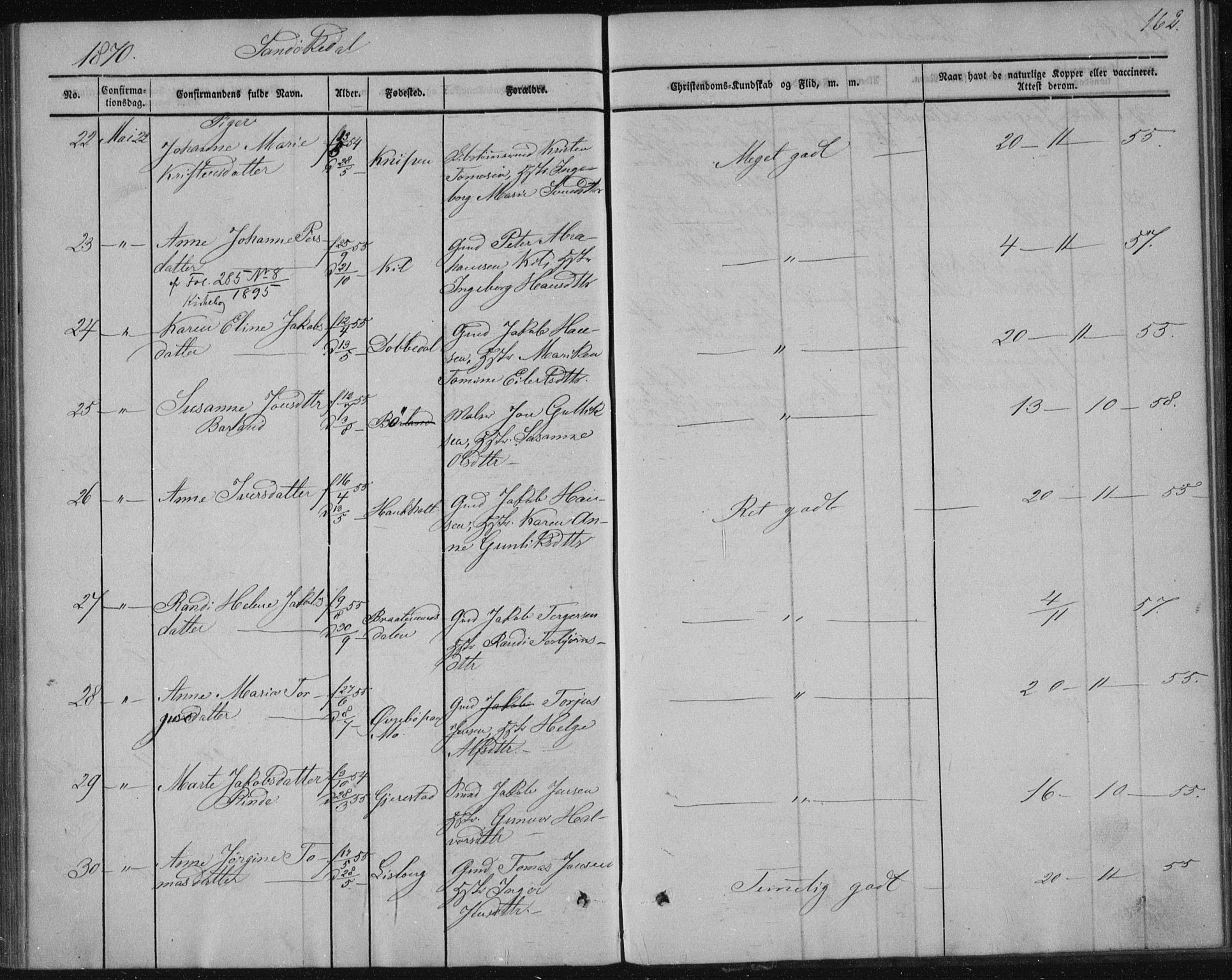 Sannidal kirkebøker, AV/SAKO-A-296/F/Fa/L0009: Parish register (official) no. 9, 1855-1873, p. 162