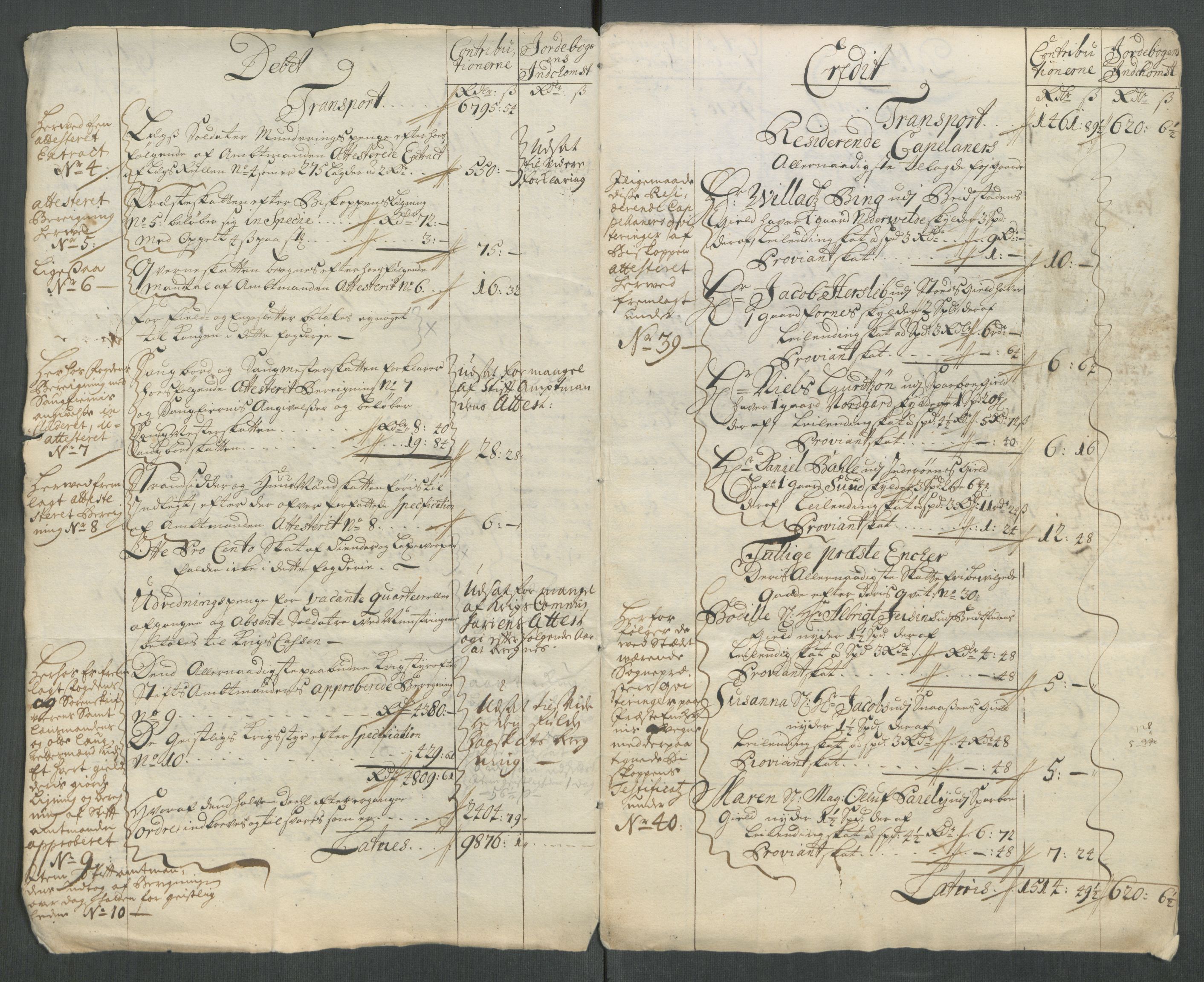 Rentekammeret inntil 1814, Reviderte regnskaper, Fogderegnskap, AV/RA-EA-4092/R63/L4320: Fogderegnskap Inderøy, 1712, p. 13