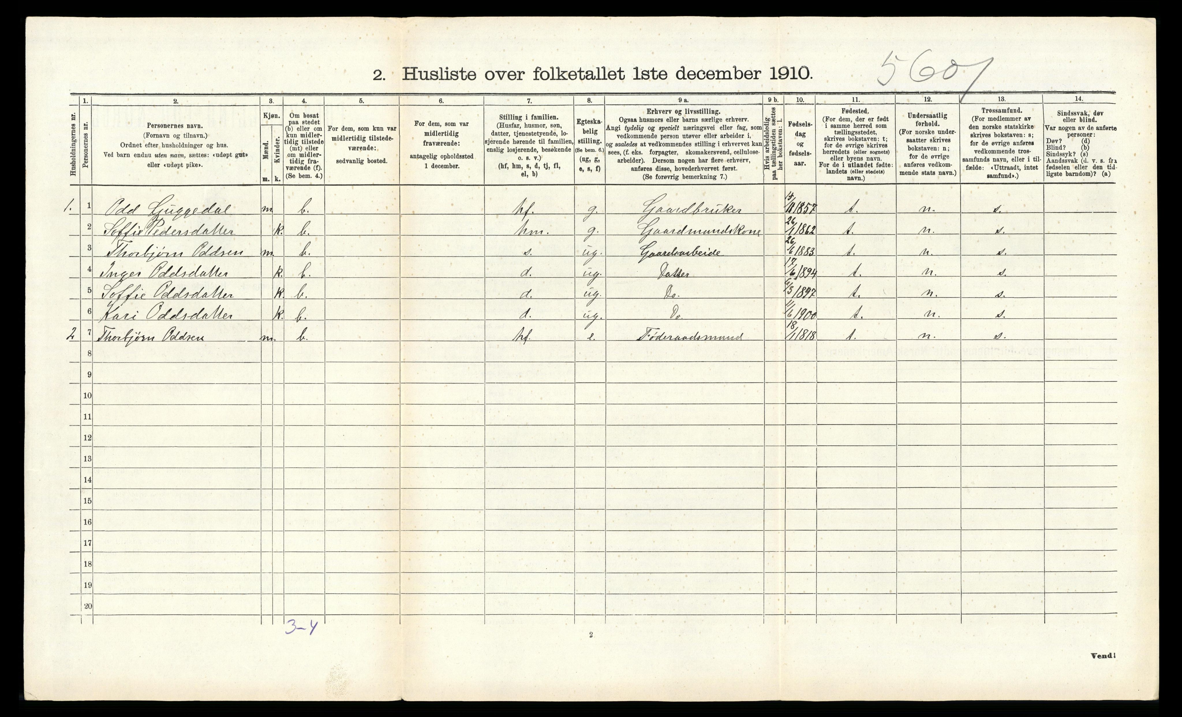 RA, 1910 census for Suldal, 1910, p. 516