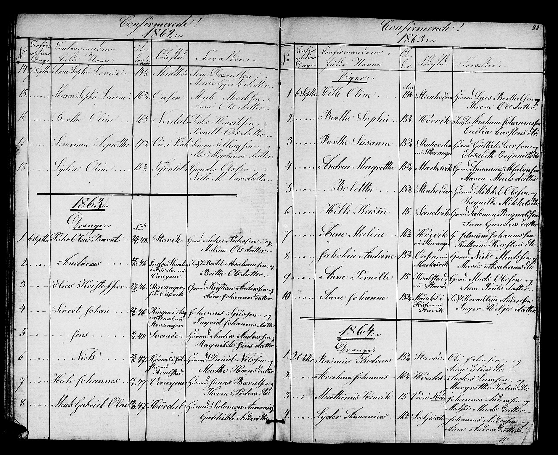 Kinn sokneprestembete, SAB/A-80801/H/Hab/Habc/L0001: Parish register (copy) no. C 1, 1854-1868, p. 83