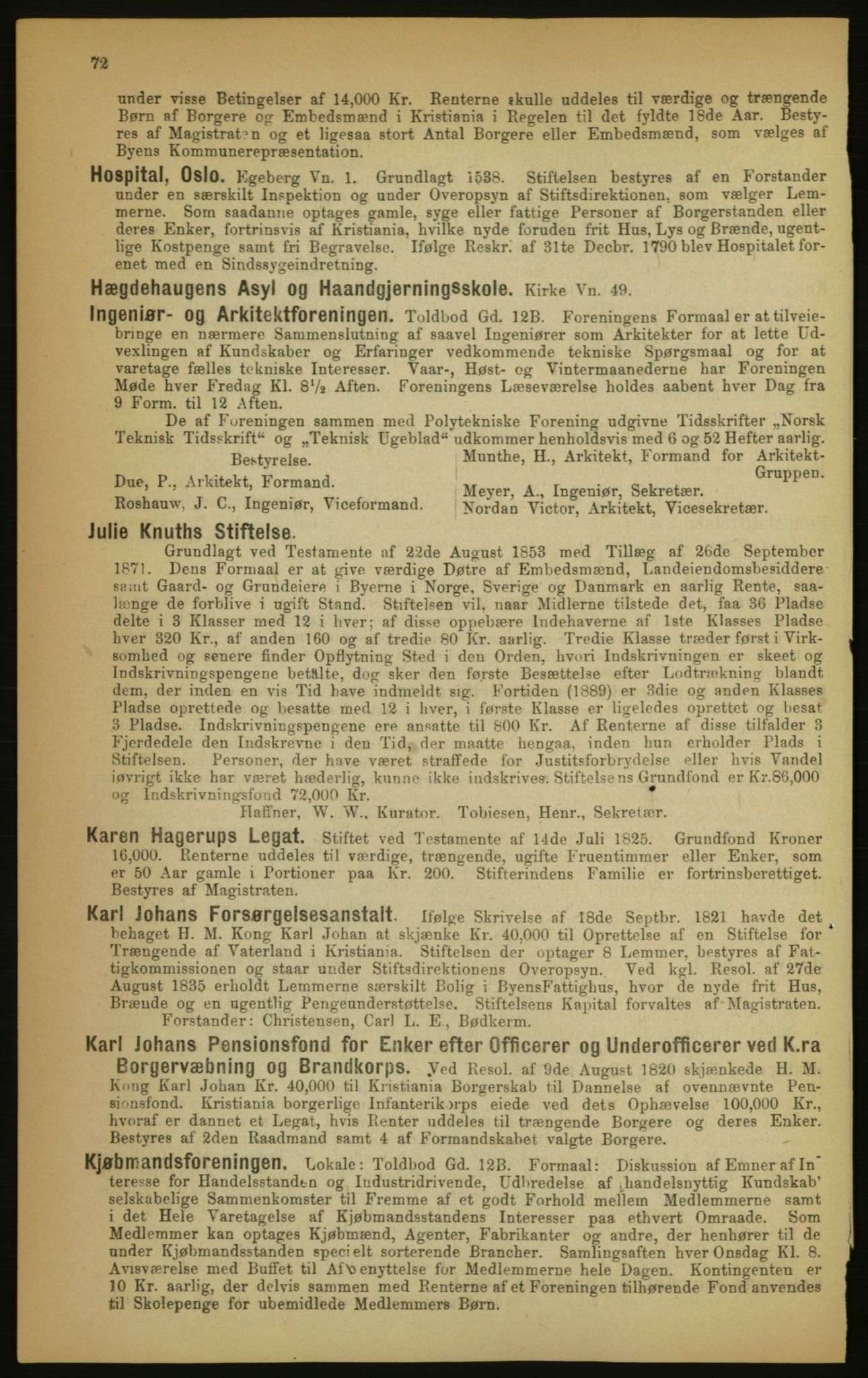 Kristiania/Oslo adressebok, PUBL/-, 1891, p. 72