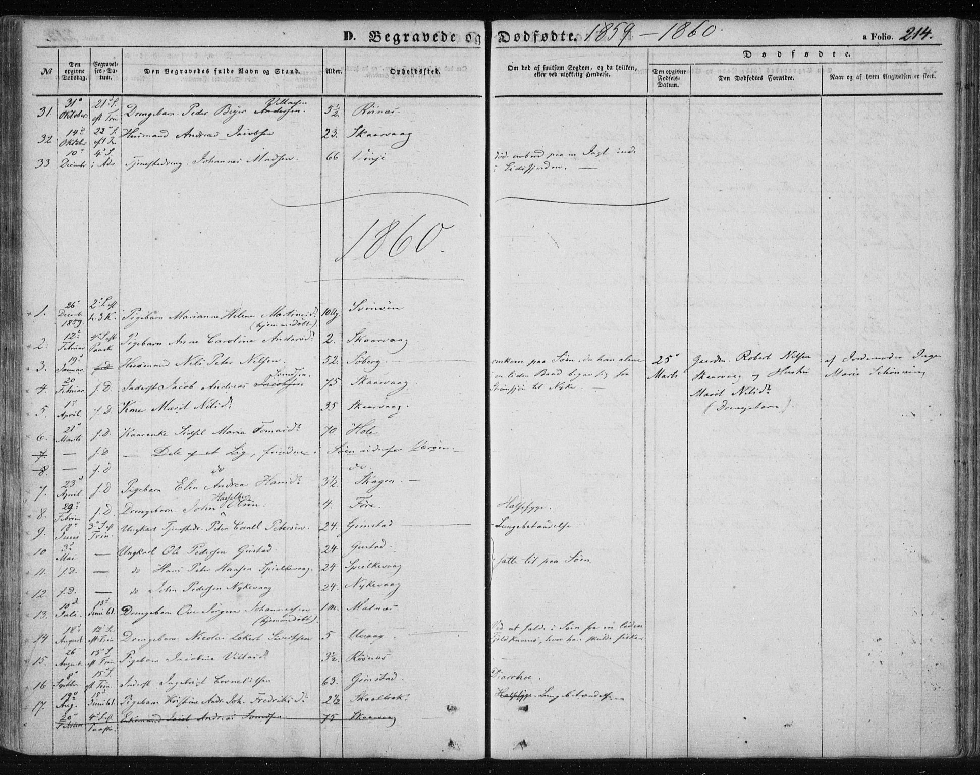 Ministerialprotokoller, klokkerbøker og fødselsregistre - Nordland, SAT/A-1459/891/L1300: Parish register (official) no. 891A05, 1856-1870, p. 214