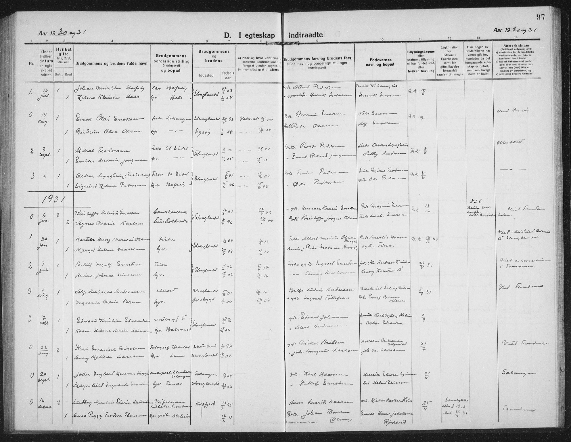 Tranøy sokneprestkontor, AV/SATØ-S-1313/I/Ia/Iab/L0019klokker: Parish register (copy) no. 19, 1914-1940, p. 97