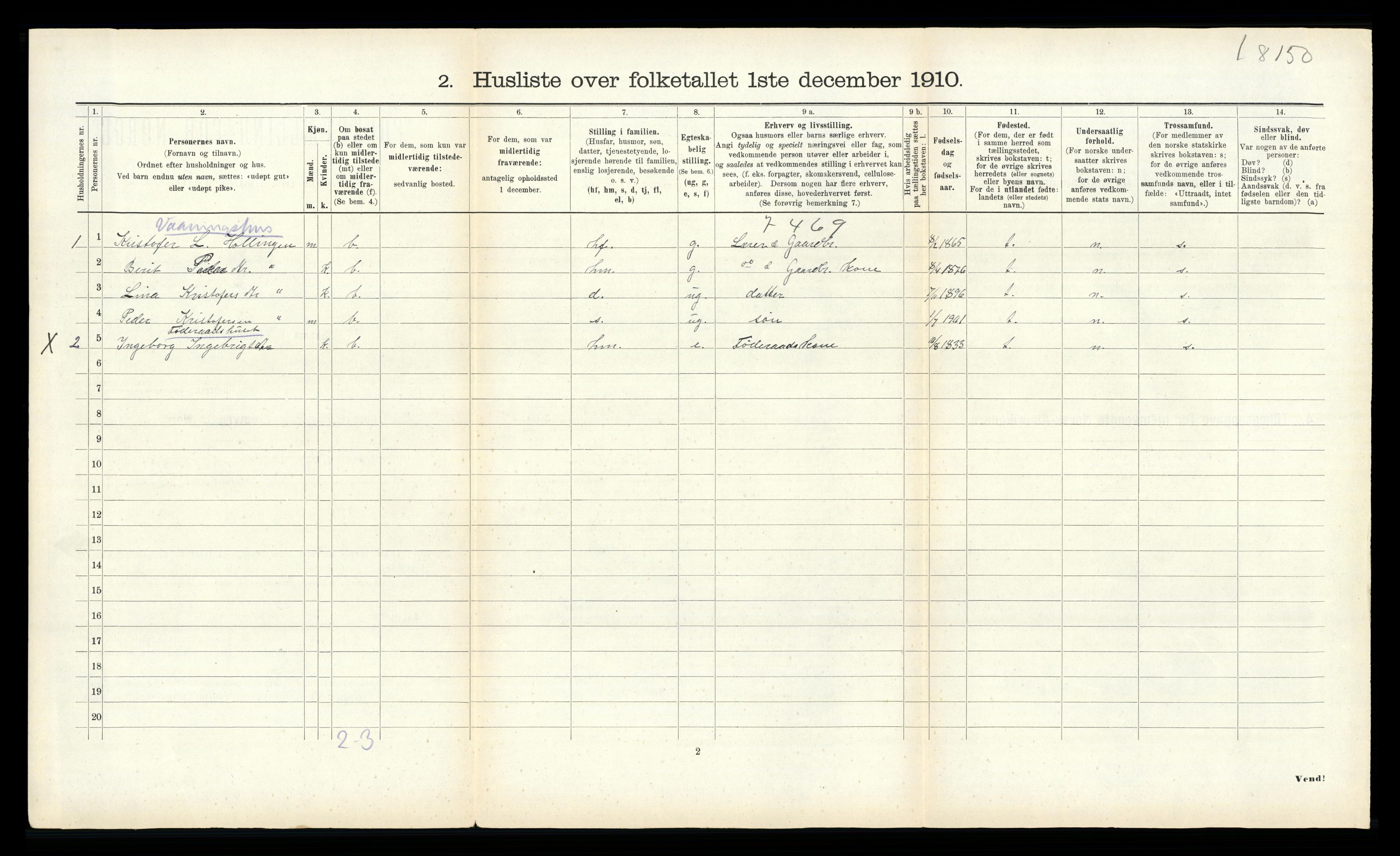 RA, 1910 census for Aukra, 1910, p. 447