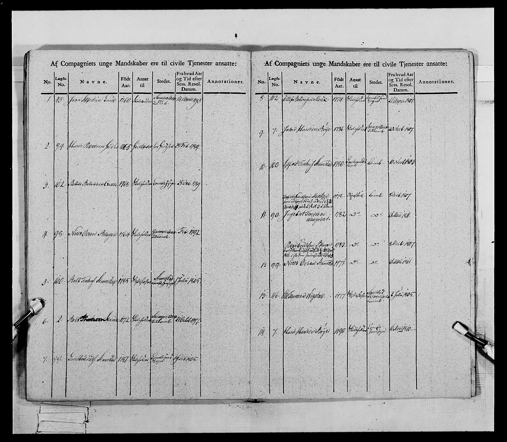 Generalitets- og kommissariatskollegiet, Det kongelige norske kommissariatskollegium, RA/EA-5420/E/Eh/L0069: Opplandske gevorbne infanteriregiment, 1810-1818, p. 660