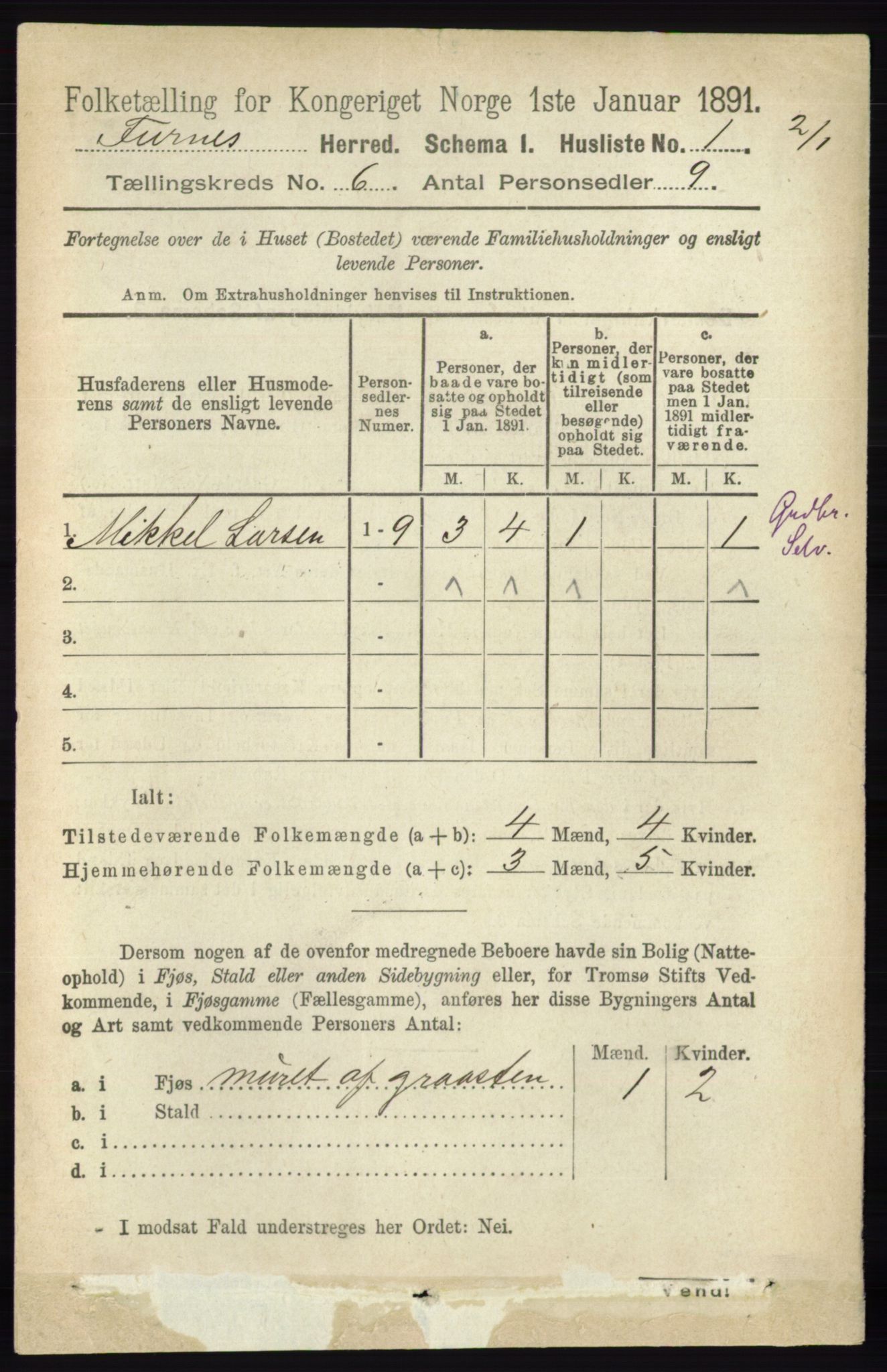 RA, Census 1891 for 0413 Furnes herred, 1891, p. 4057