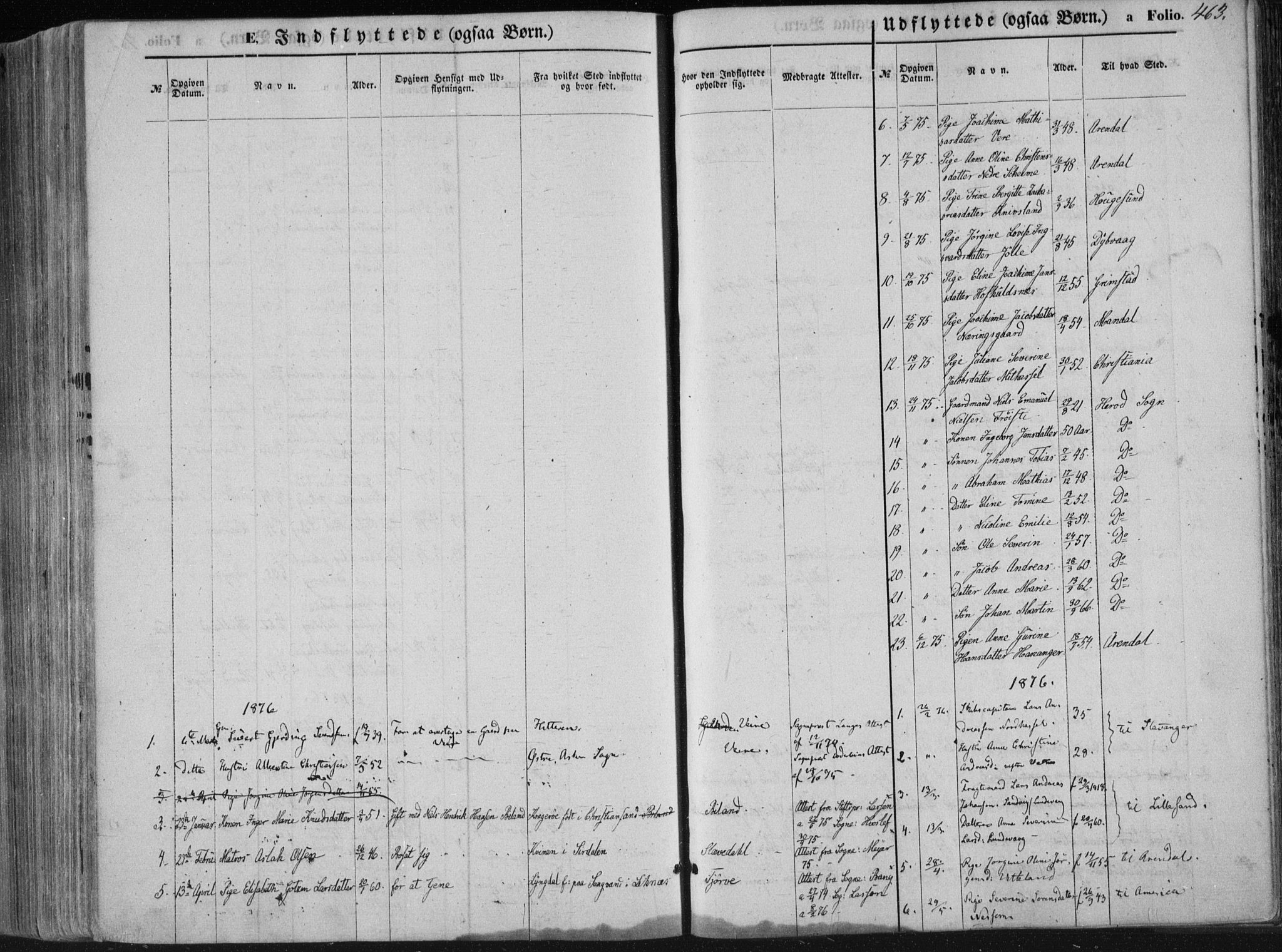 Lista sokneprestkontor, AV/SAK-1111-0027/F/Fa/L0011: Parish register (official) no. A 11, 1861-1878, p. 463